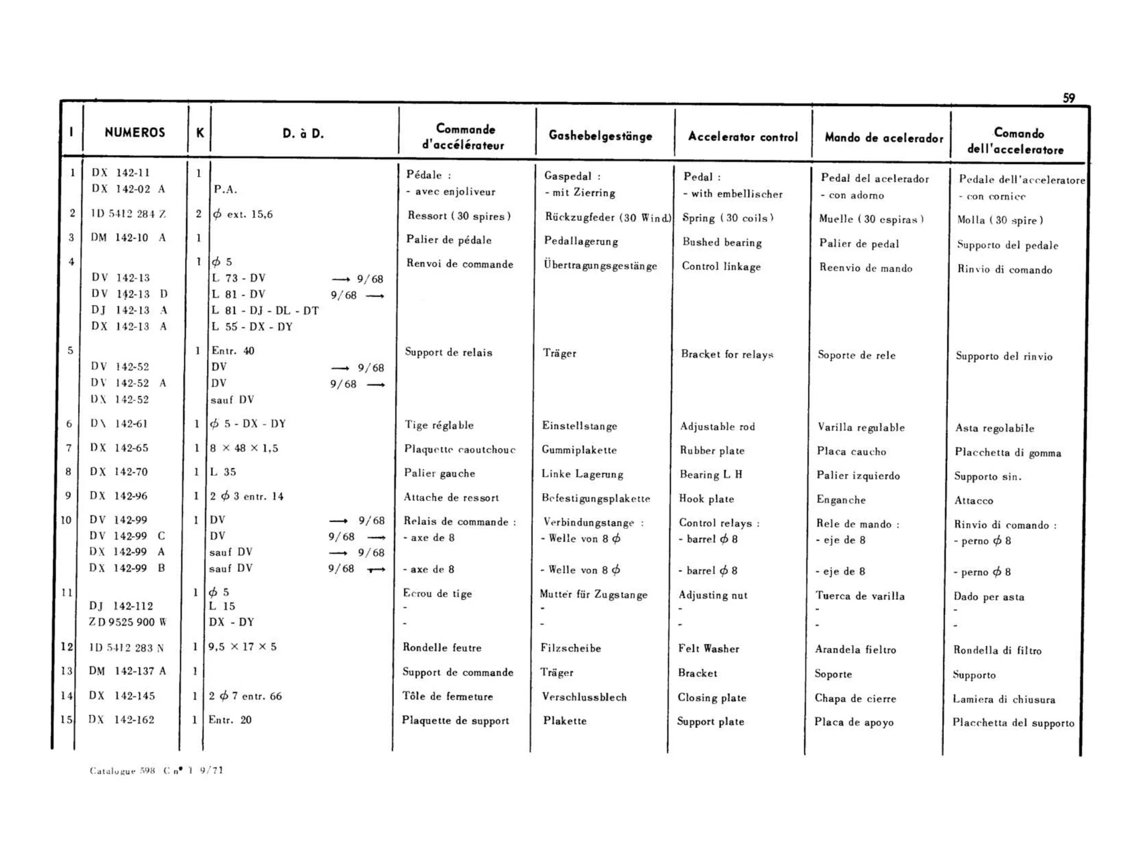 Right hand drive, page 88 of 344 — 598 Parts Catalogue — Volume I
