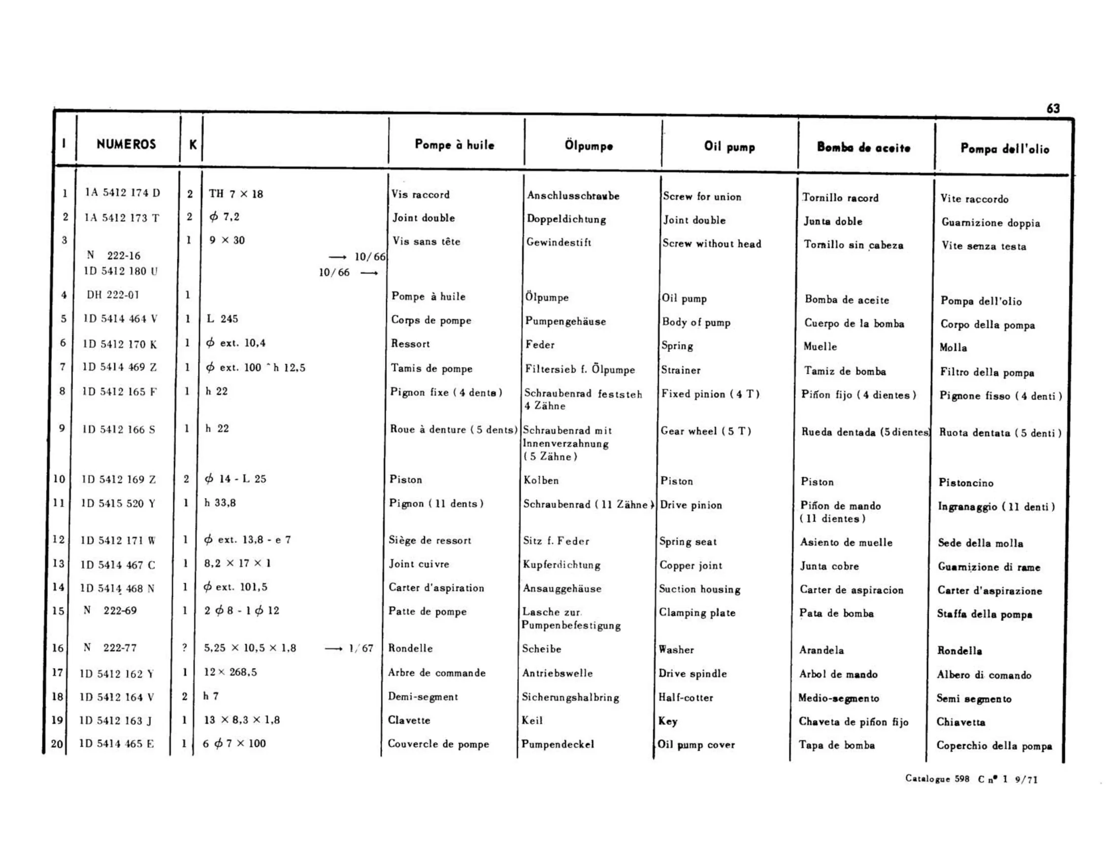 Oil pump, page 91 of 344 — 598 Parts Catalogue — Volume I
