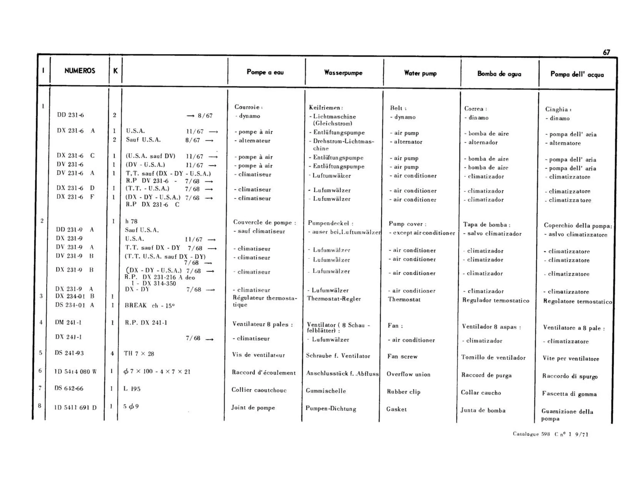 Water pump, fan, page 94 of 344 — 598 Parts Catalogue — Volume I