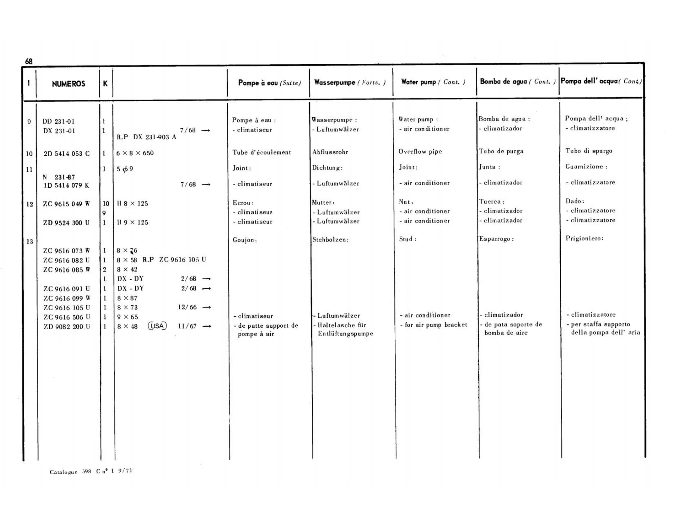 Water pump, fan, page 95 of 344 — 598 Parts Catalogue — Volume I