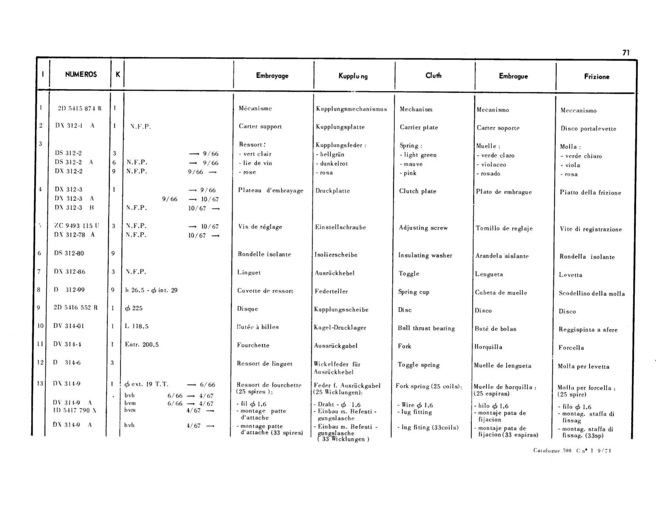 Clutch, page 97 of 344 — 598 Parts Catalogue — Volume I