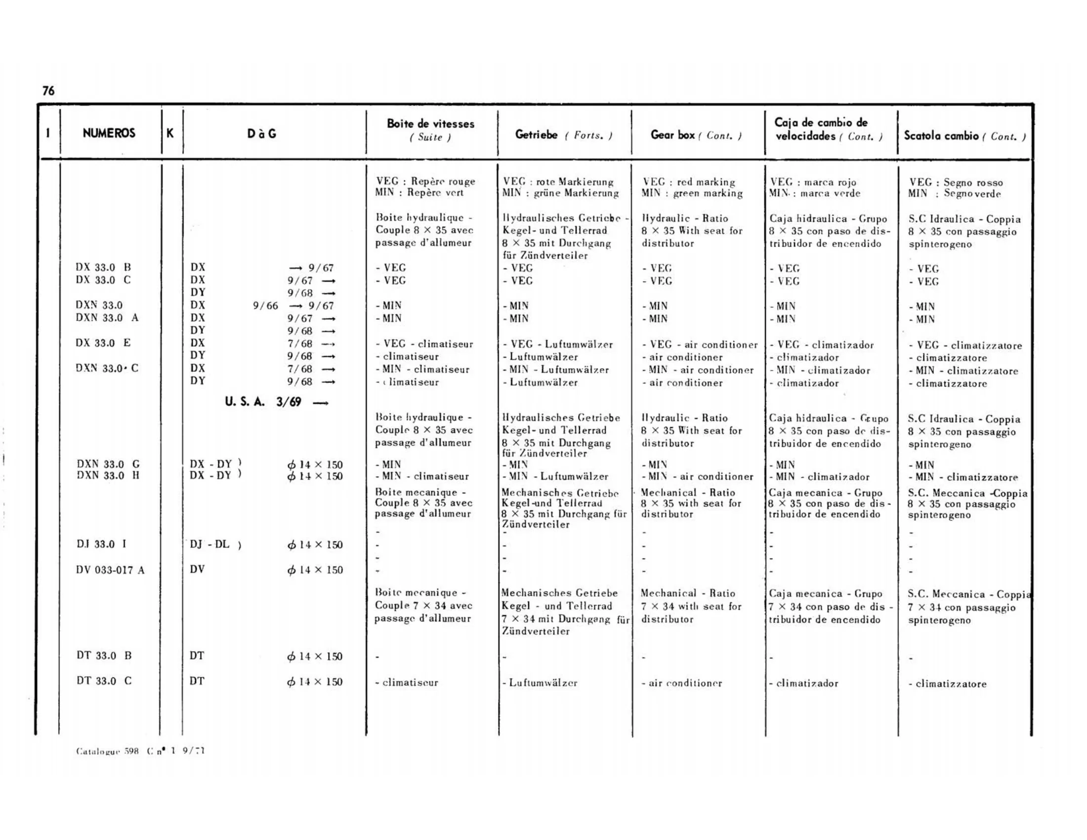 Transmission, page 101 of 344 — 598 Parts Catalogue — Volume I
