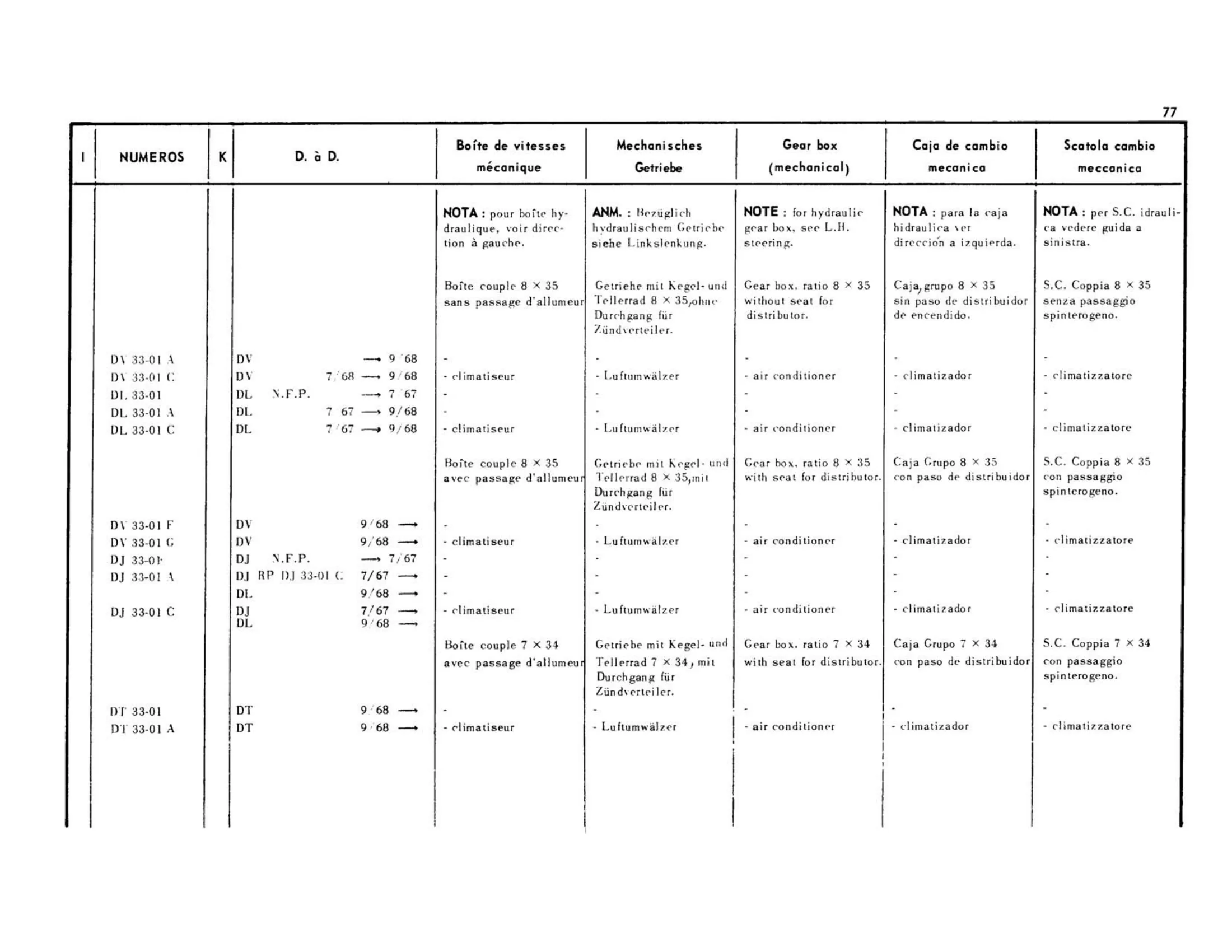 Housing, page 102 of 344 — 598 Parts Catalogue — Volume I