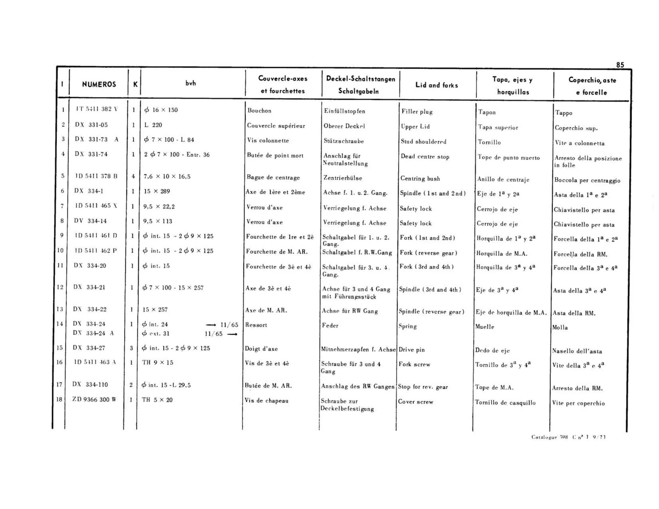Cover, forks / BVH, page 107 of 344 — 598 Parts Catalogue — Volume I