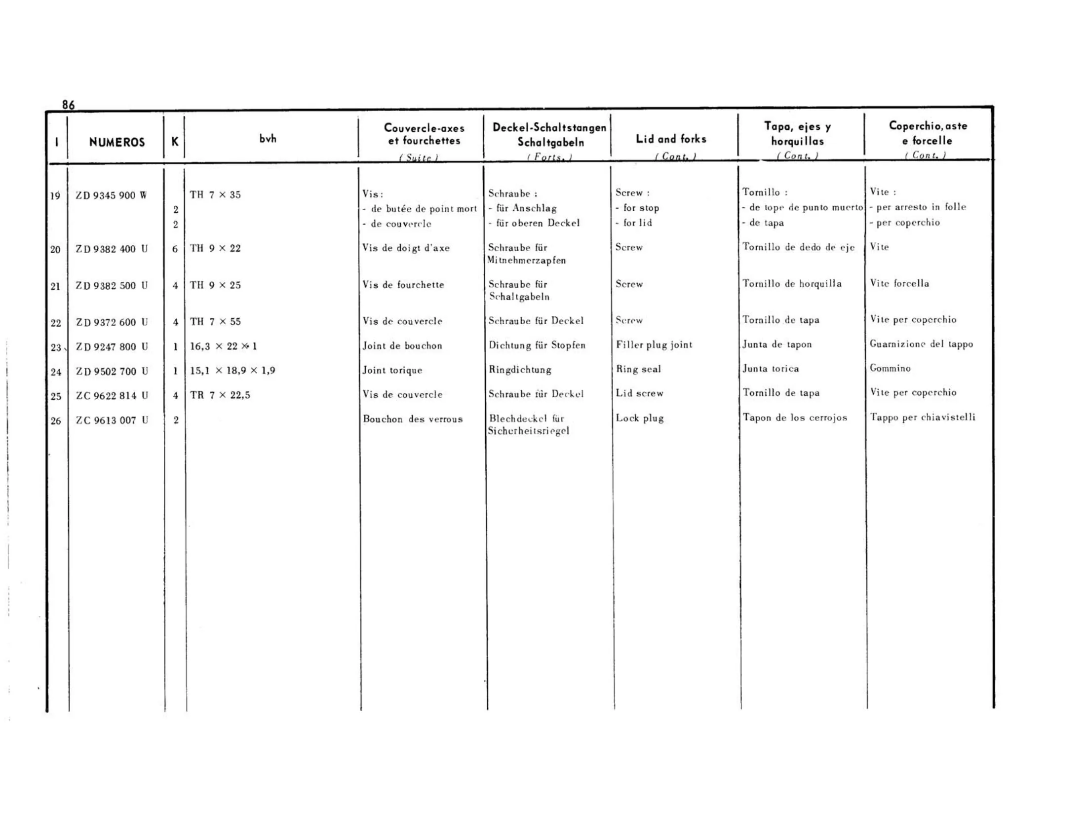 Cover, forks / BVH, page 108 of 344 — 598 Parts Catalogue — Volume I