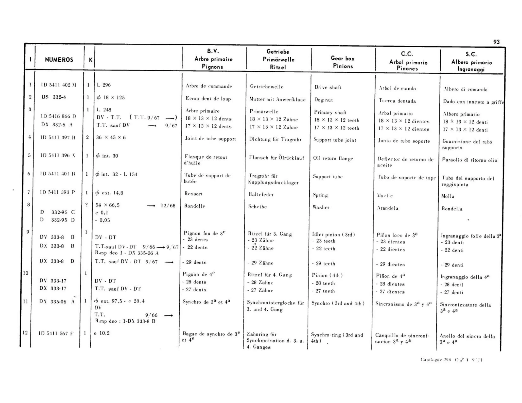 Shafts, pinions, page 113 of 344 — 598 Parts Catalogue — Volume I