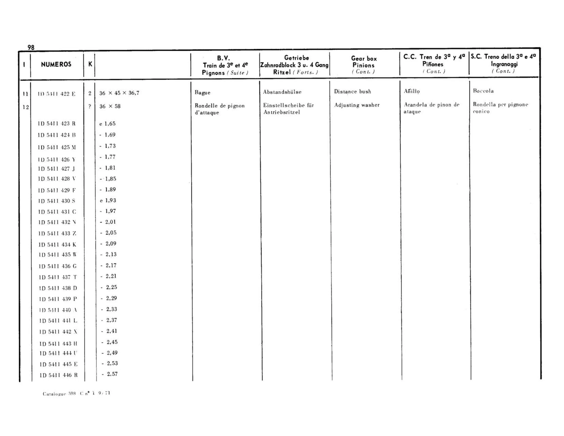 Shafts, pinions, page 117 of 344 — 598 Parts Catalogue — Volume I