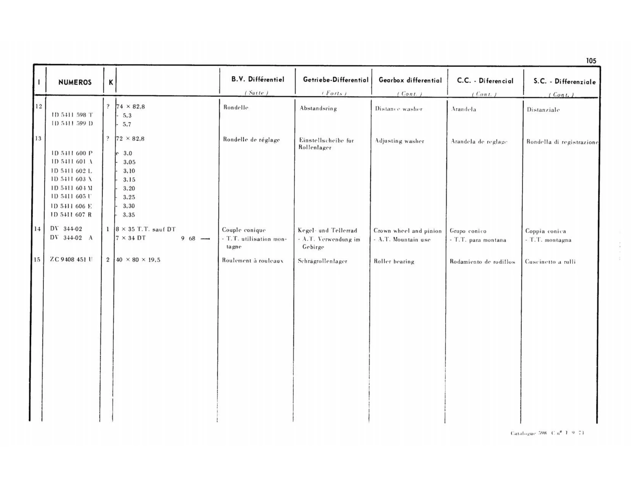 Differential, page 121 of 344 — 598 Parts Catalogue — Volume I