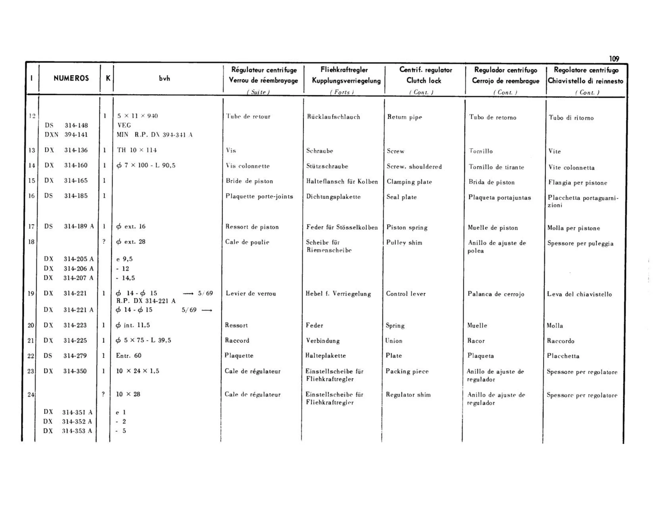 Centrifugal regulator, clutch lock, page 124 of 344 — 598 Parts Catalogue — Volume I