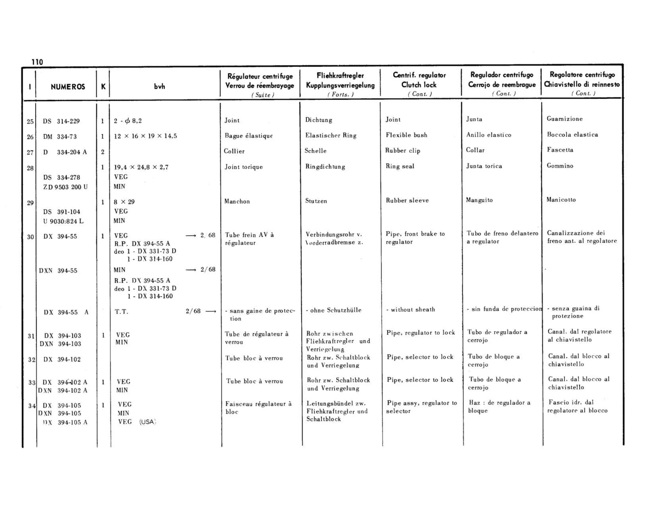 Centrifugal regulator, clutch lock, page 125 of 344 — 598 Parts Catalogue — Volume I