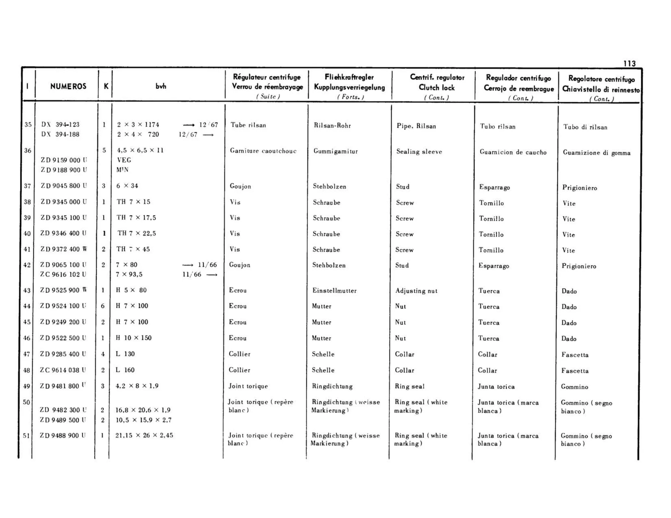 Centrifugal regulator, clutch lock, page 126 of 344 — 598 Parts Catalogue — Volume I