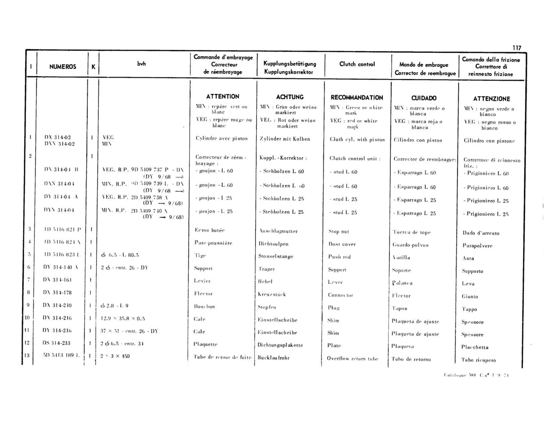 Clutch control, BVH, page 129 of 344 — 598 Parts Catalogue — Volume I