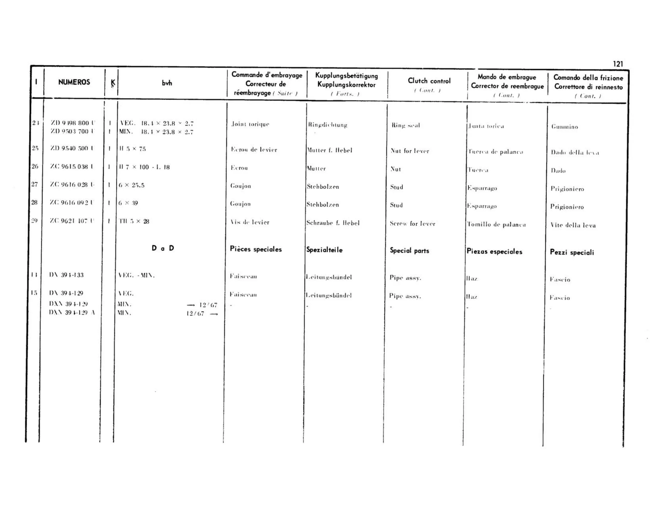 Clutch control, BVH, page 131 of 344 — 598 Parts Catalogue — Volume I