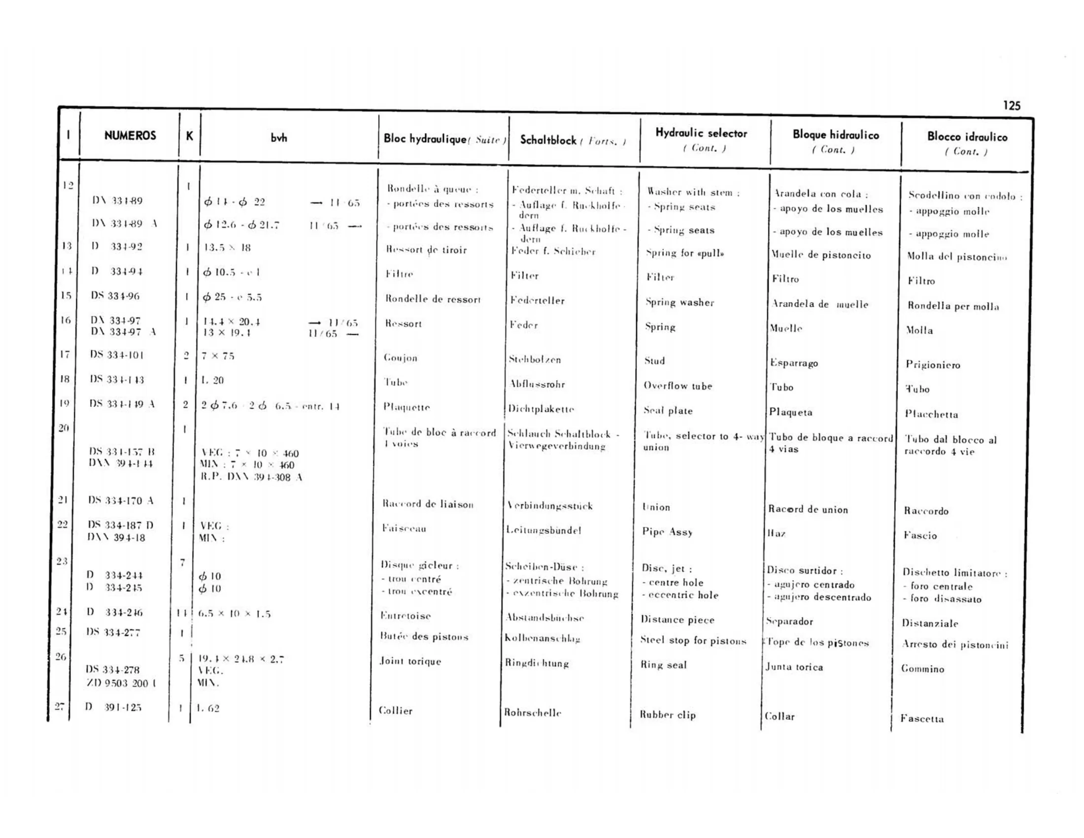 Hydraulic selector, page 134 of 344 — 598 Parts Catalogue — Volume I