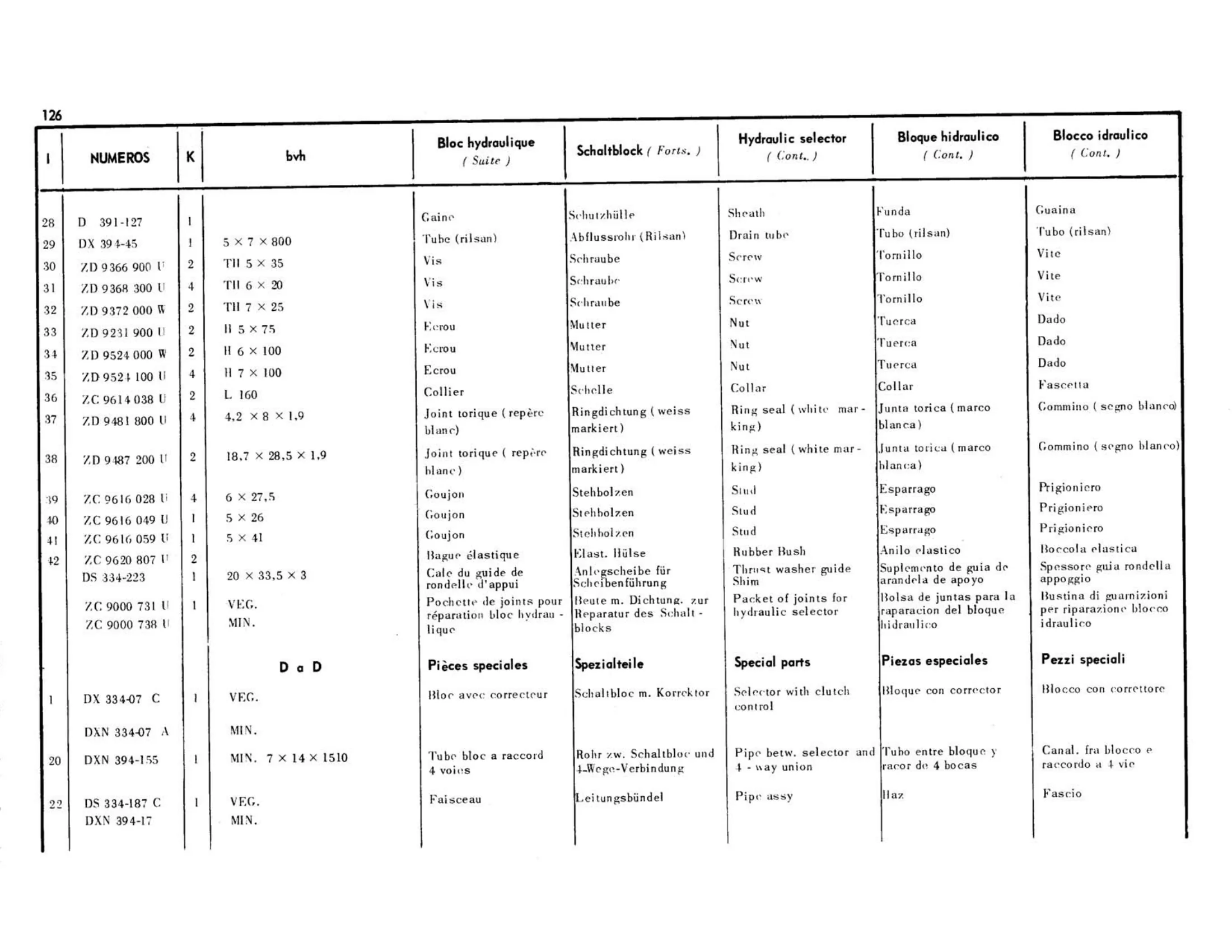 Hydraulic selector, page 135 of 344 — 598 Parts Catalogue — Volume I