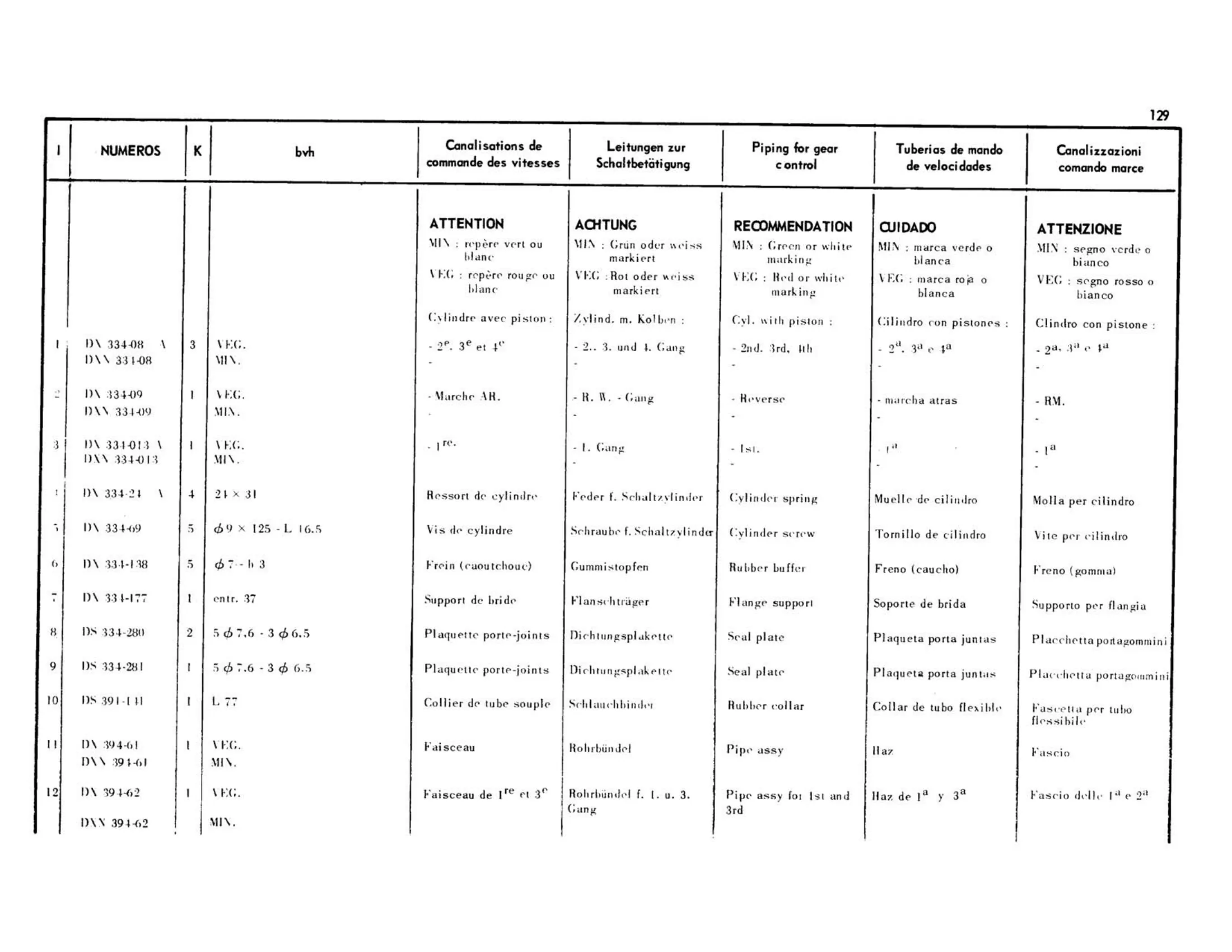 Hydraulic selector, page 137 of 344 — 598 Parts Catalogue — Volume I