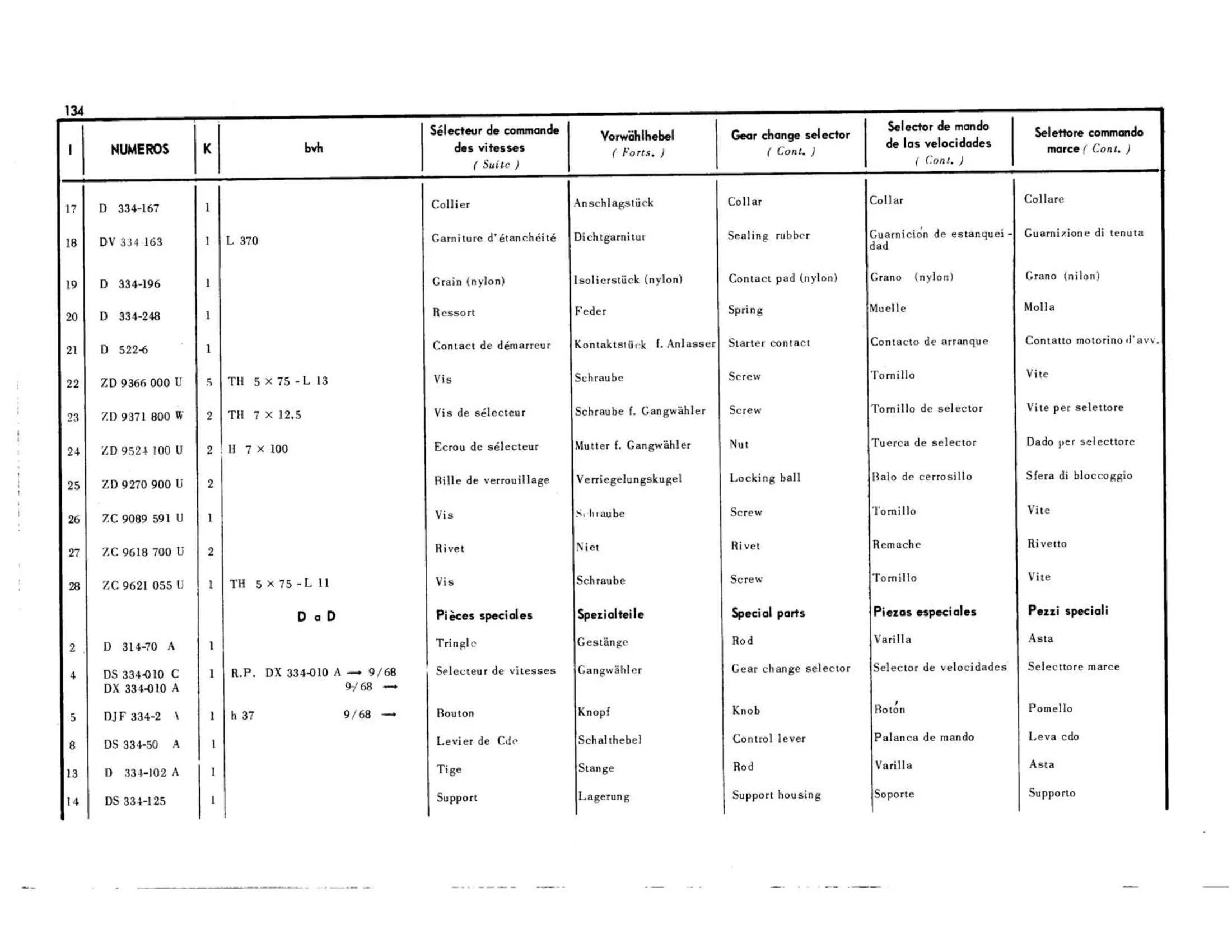 Gear change / BVH, page 141 of 344 — 598 Parts Catalogue — Volume I