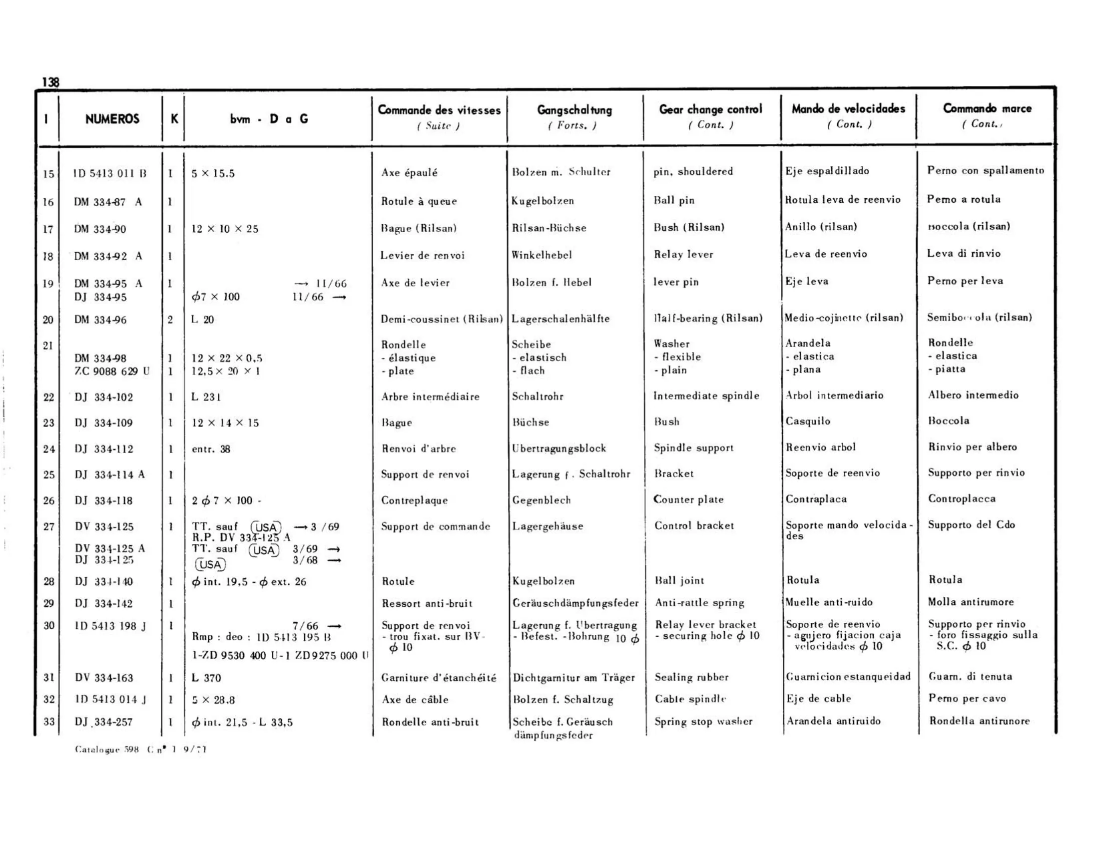 BVM, page 144 of 344 — 598 Parts Catalogue — Volume I