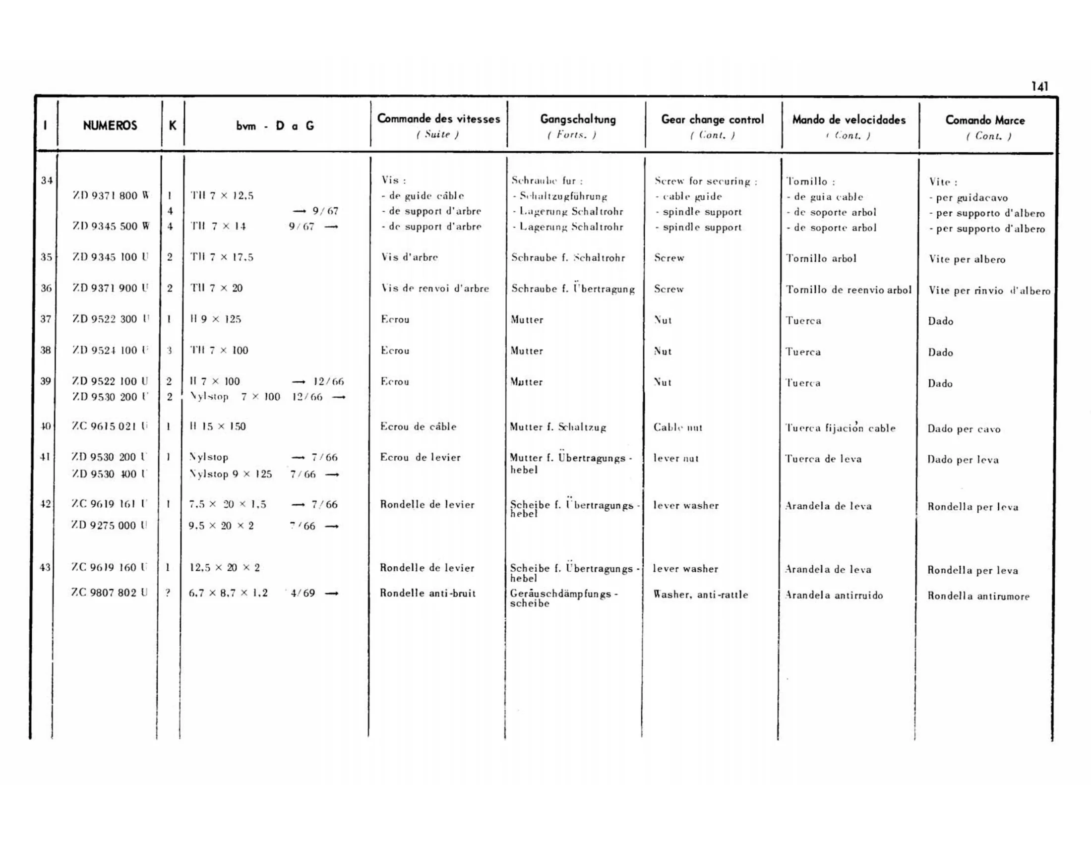BVM, page 145 of 344 — 598 Parts Catalogue — Volume I