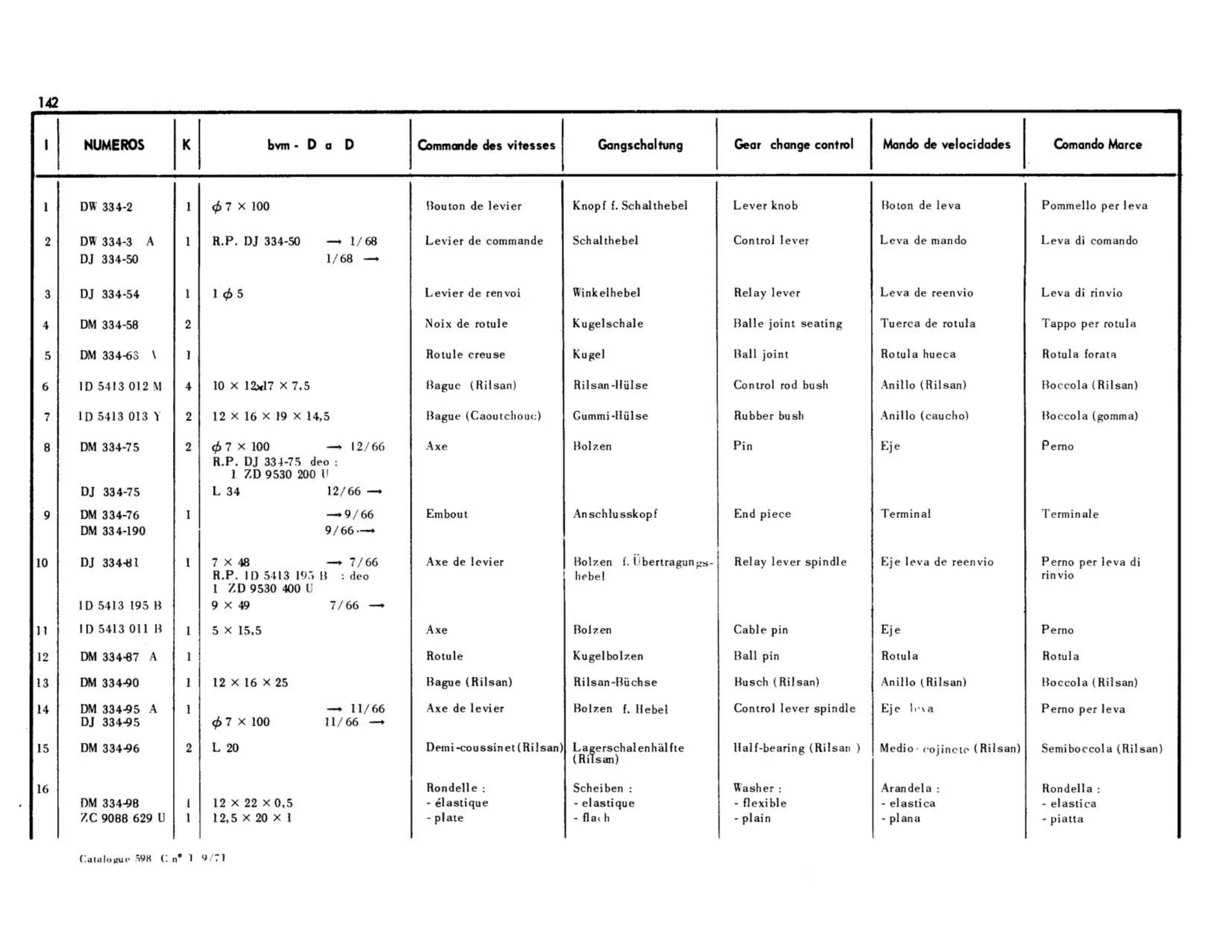 BVM, page 147 of 344 — 598 Parts Catalogue — Volume I