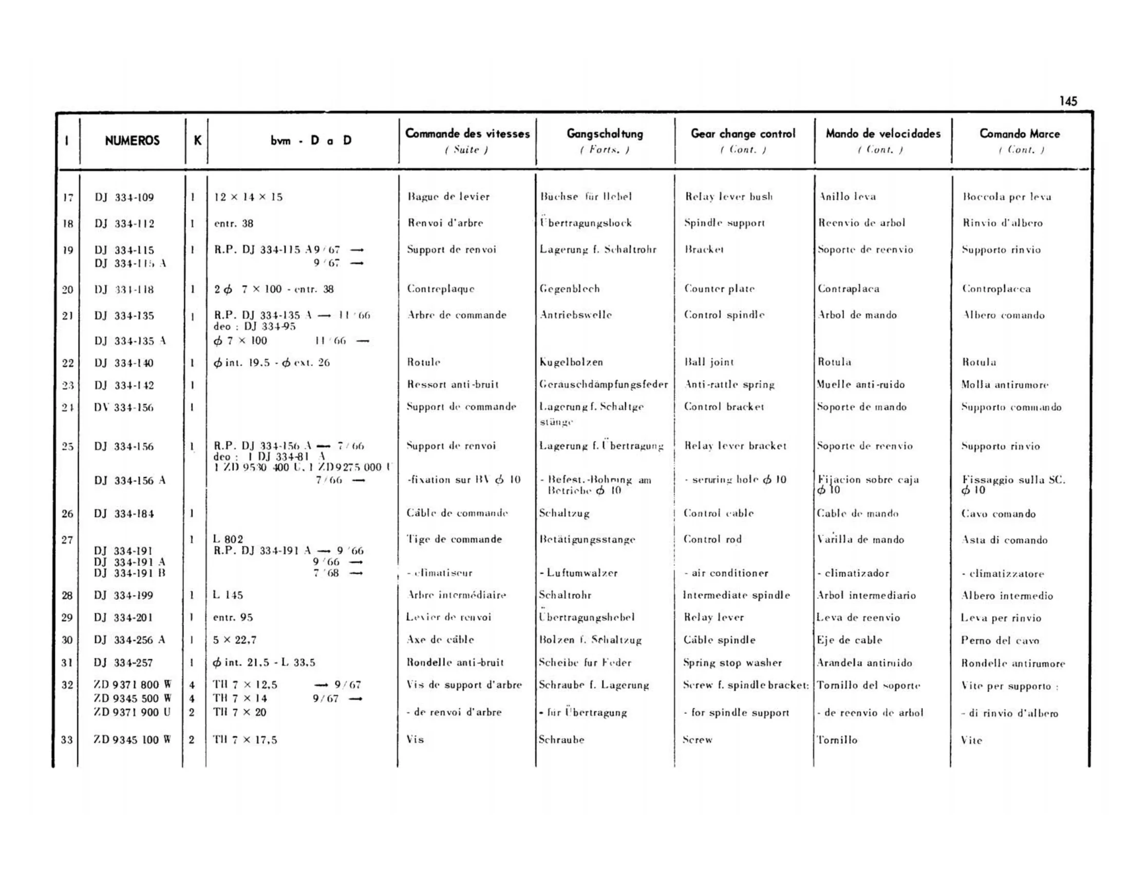 RHD, page 148 of 344 — 598 Parts Catalogue — Volume I