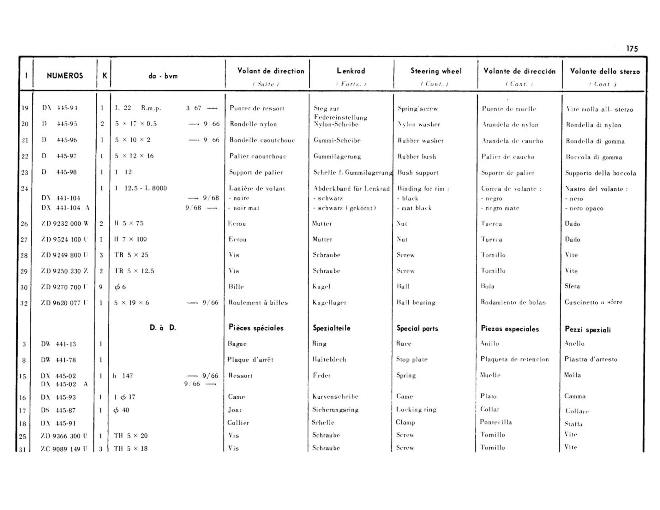 Assist, BVM, page 169 of 344 — 598 Parts Catalogue — Volume I