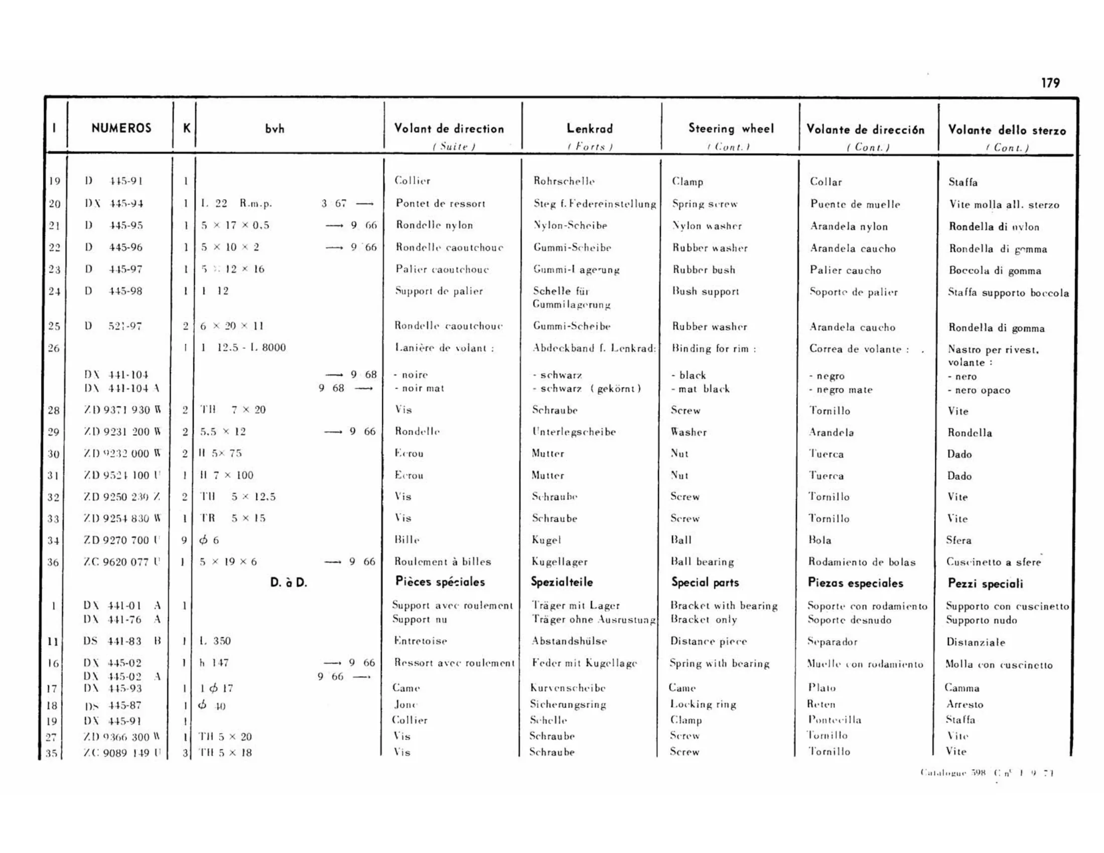 BVH, page 172 of 344 — 598 Parts Catalogue — Volume I