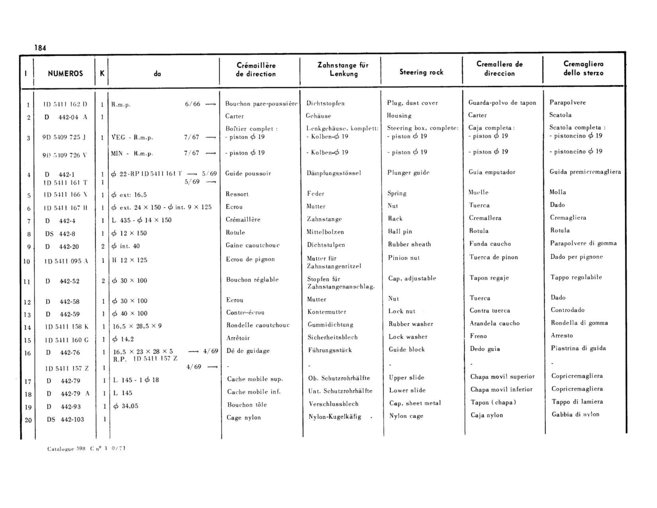 Steering rack / Non-assist, page 177 of 344 — 598 Parts Catalogue — Volume I