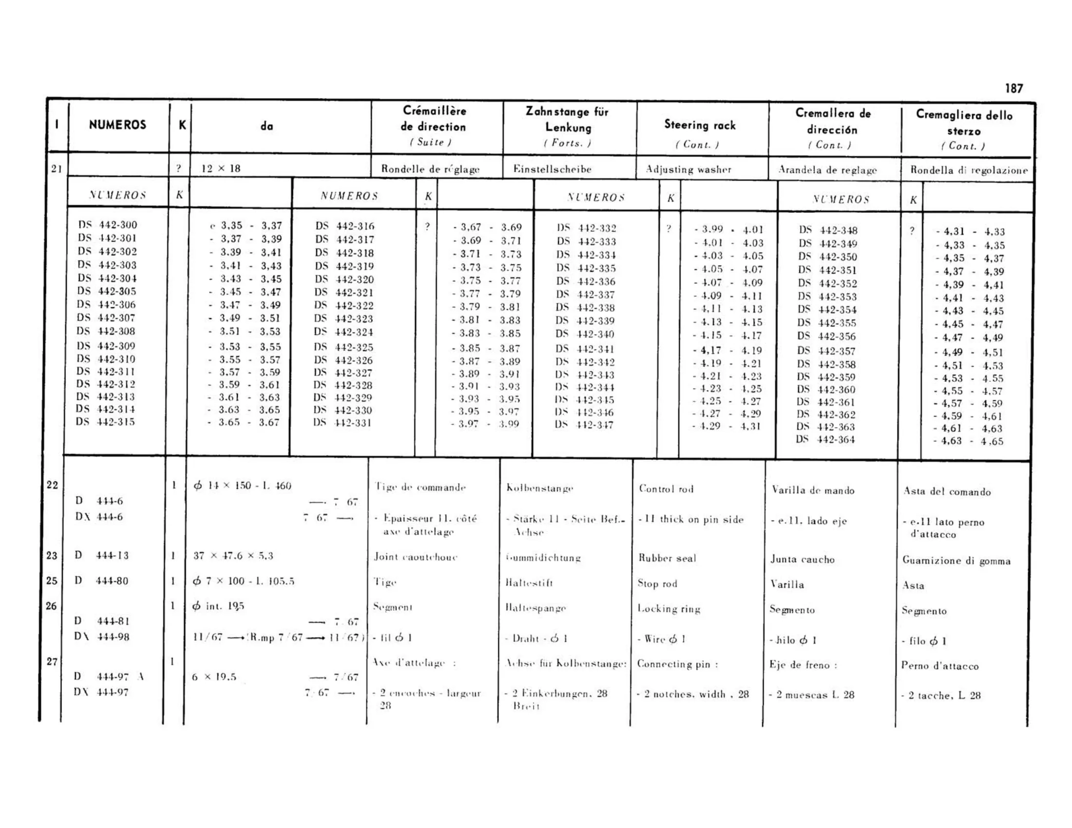 Assist, page 178 of 344 — 598 Parts Catalogue — Volume I