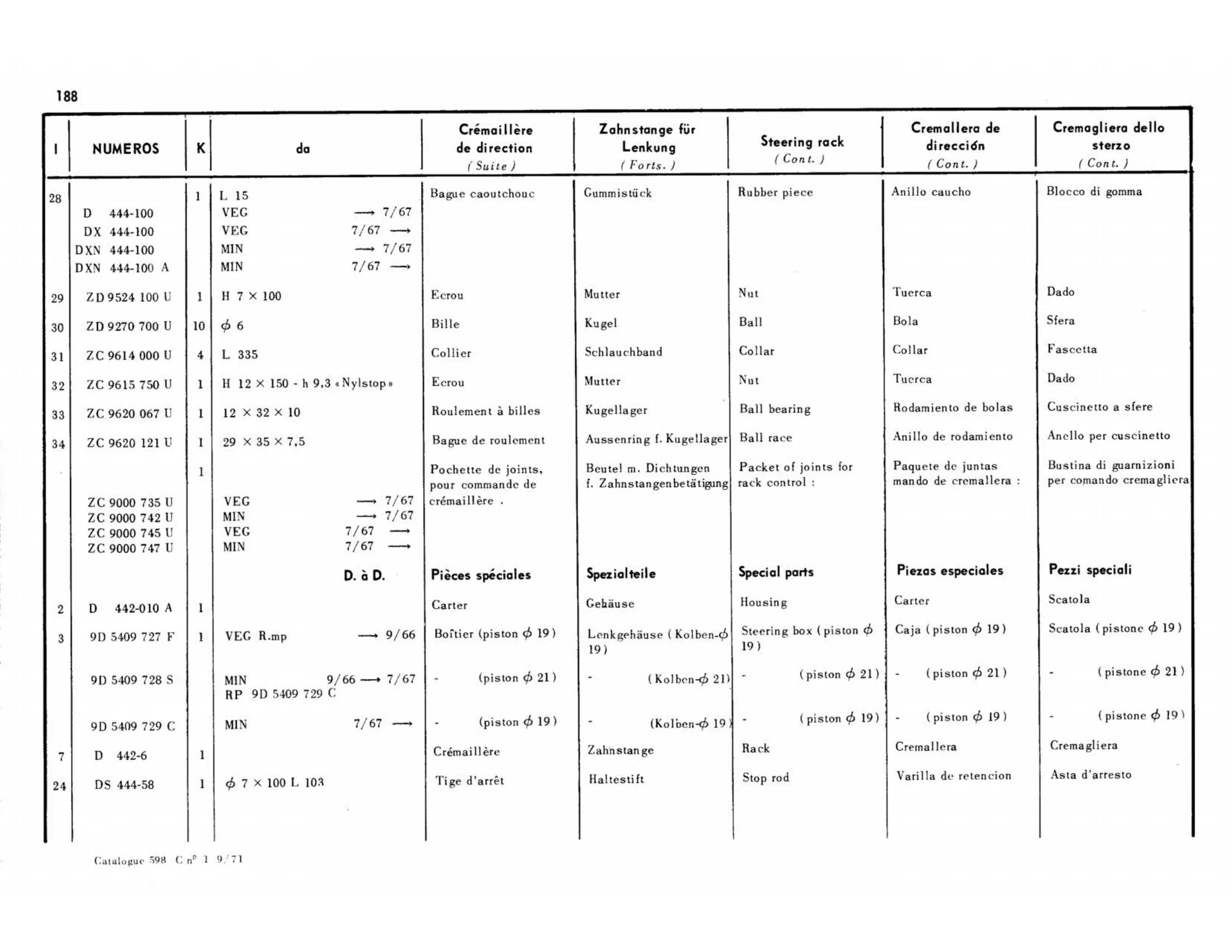 Assist, page 179 of 344 — 598 Parts Catalogue — Volume I