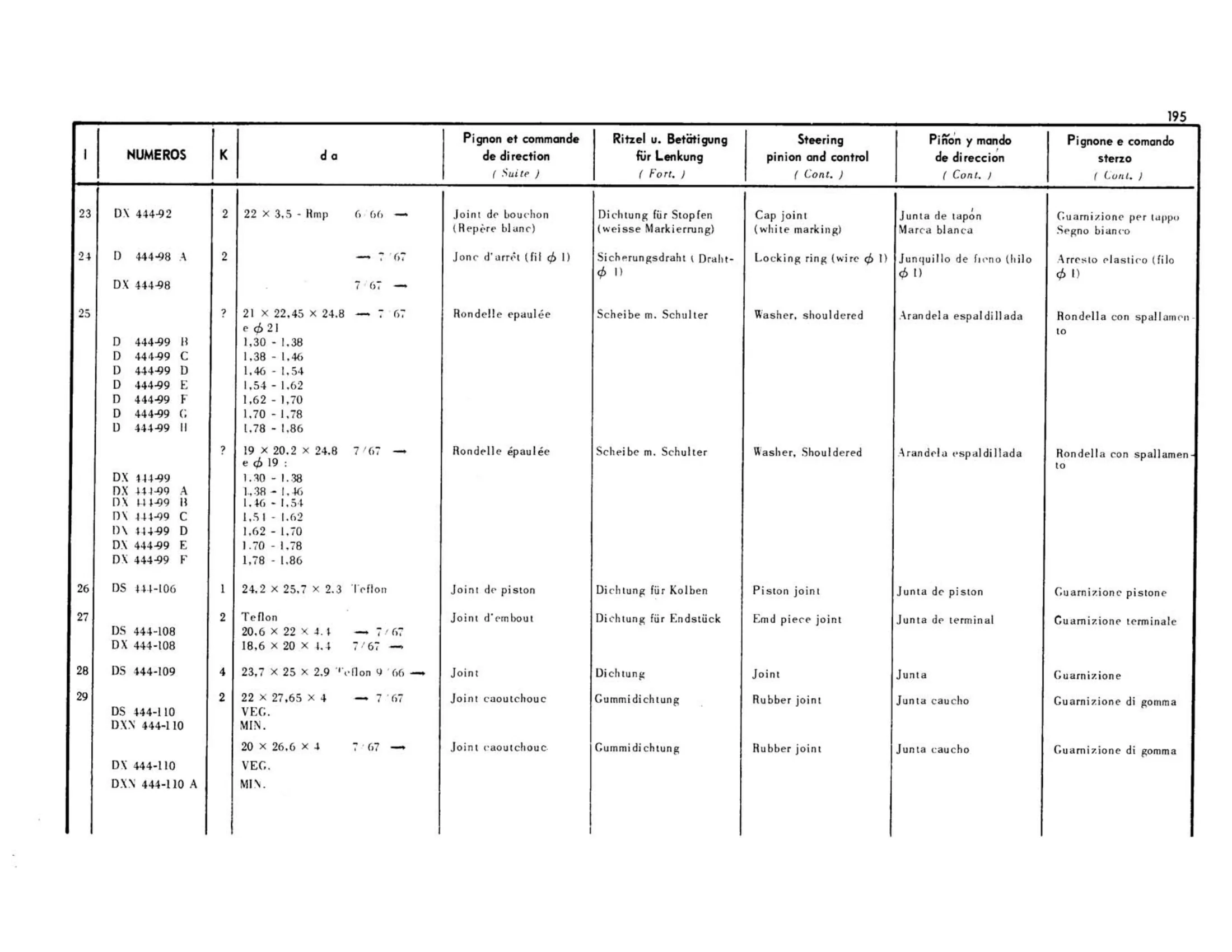 Pinion, and control, page 183 of 344 — 598 Parts Catalogue — Volume I