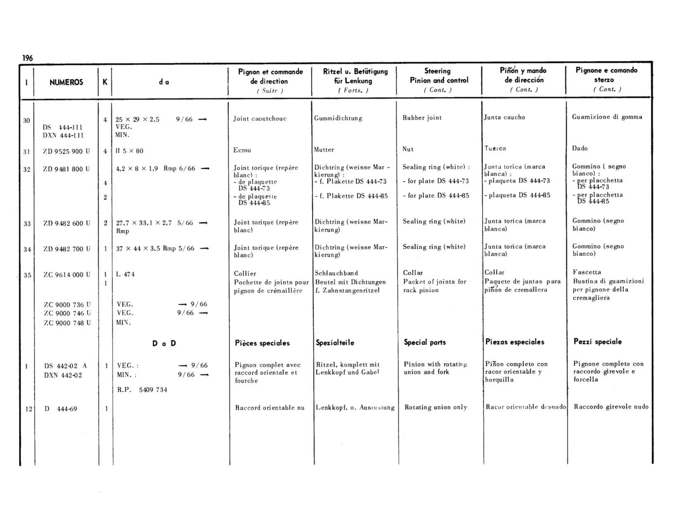 Pinion, and control, page 184 of 344 — 598 Parts Catalogue — Volume I