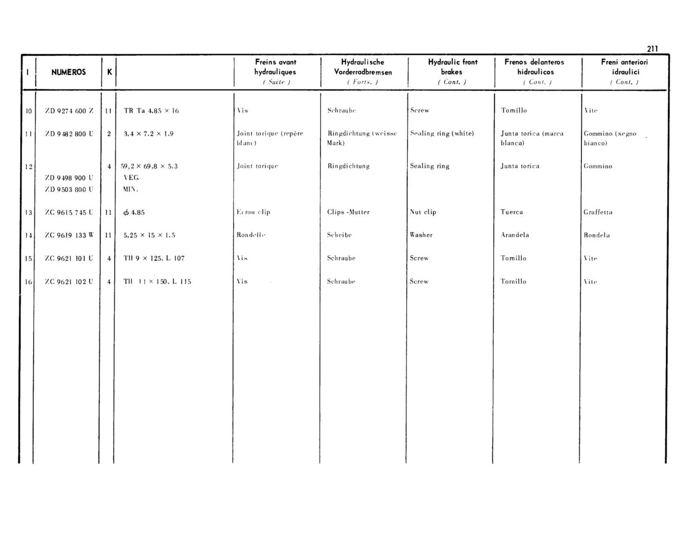 Front brakes / Hydraulic, page 194 of 344 — 598 Parts Catalogue — Volume I