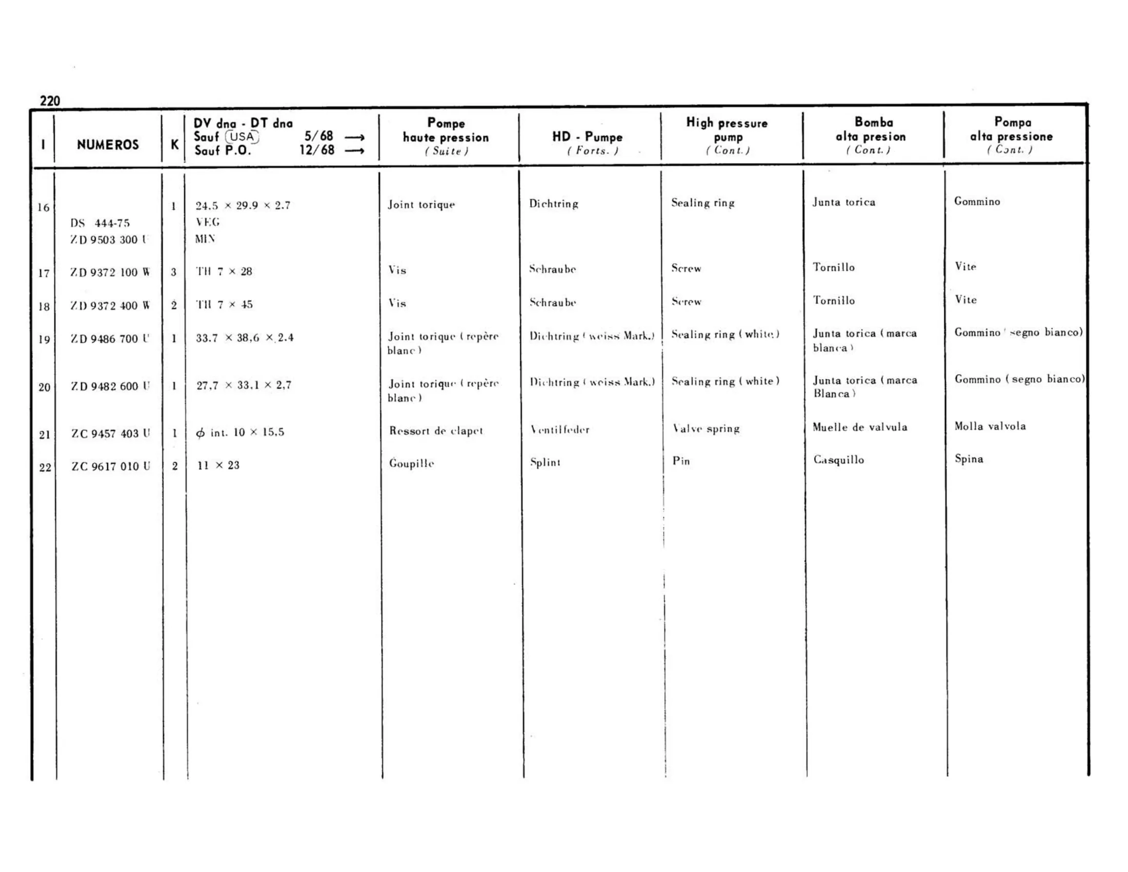 High pressure pump / Single cylinder, page 202 of 344 — 598 Parts Catalogue — Volume I