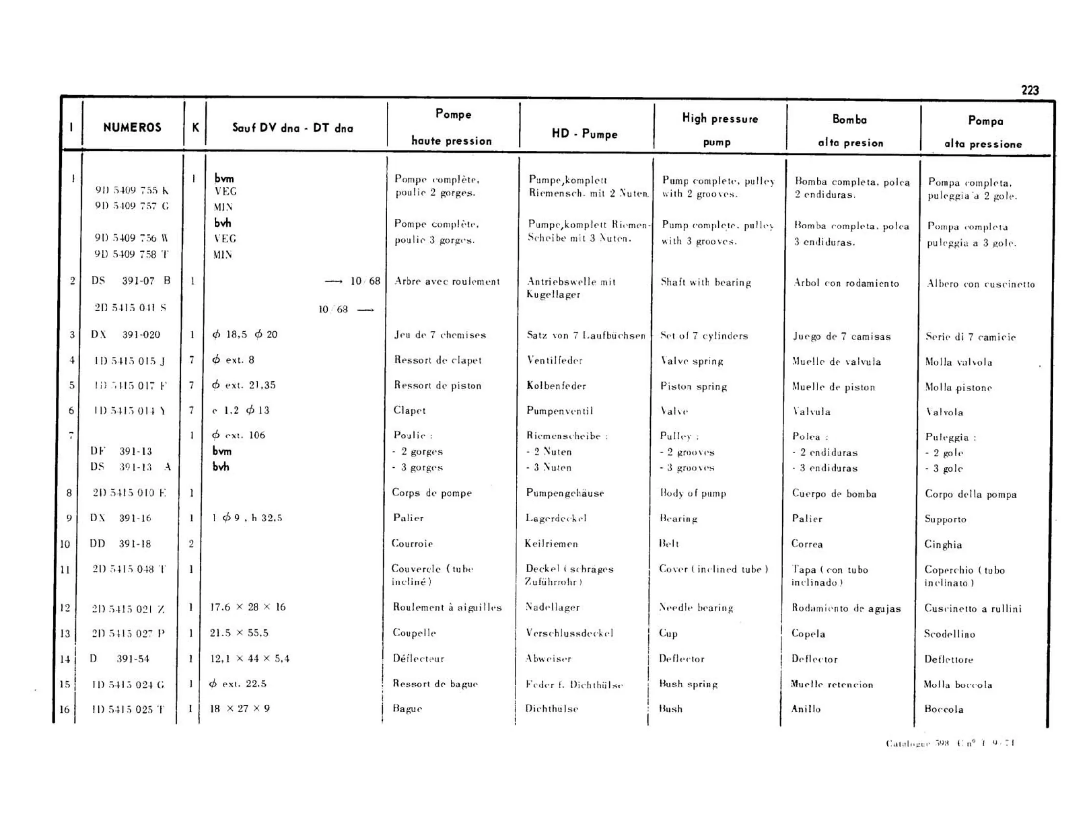 High pressure pump / Single cylinder, page 204 of 344 — 598 Parts Catalogue — Volume I