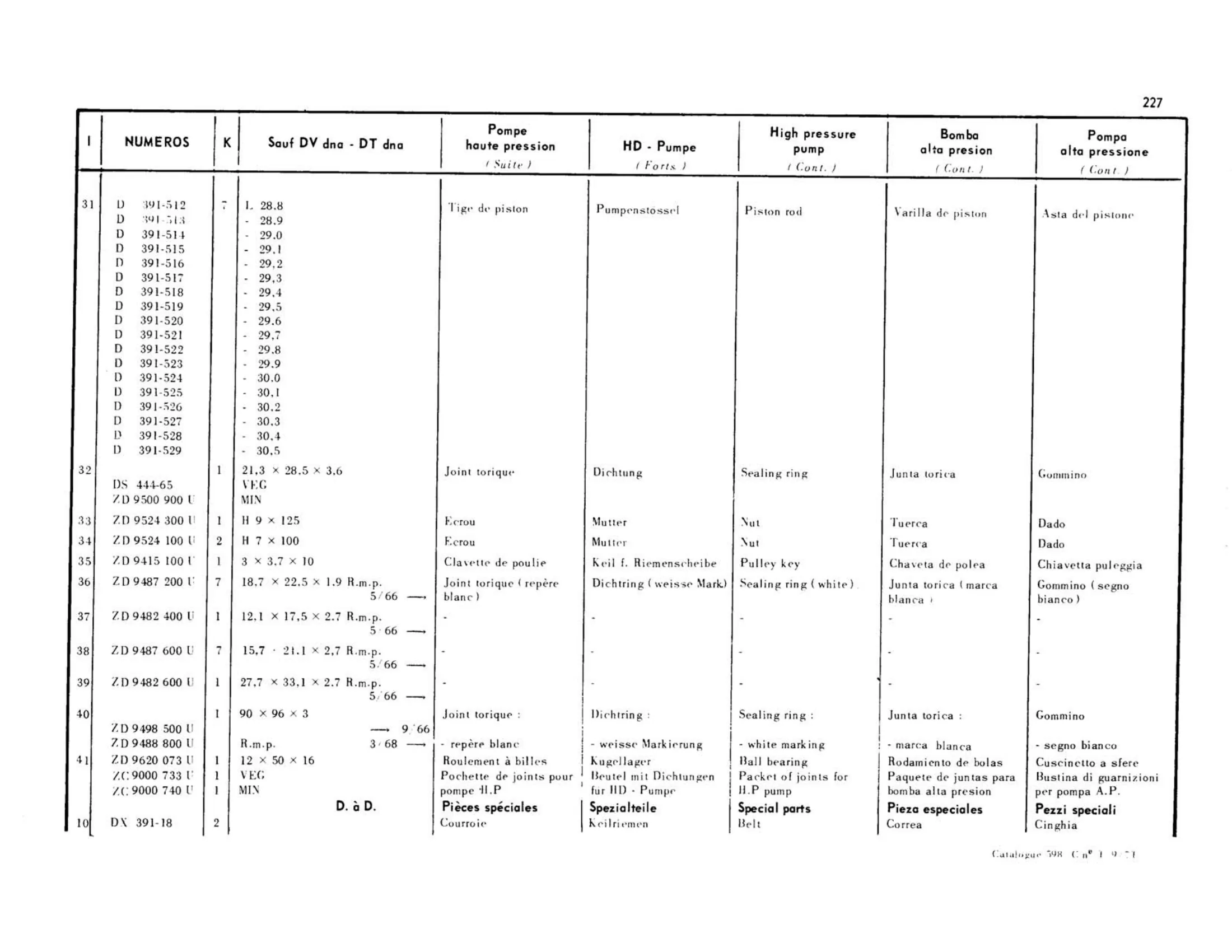 Multi-cylinder, page 205 of 344 — 598 Parts Catalogue — Volume I