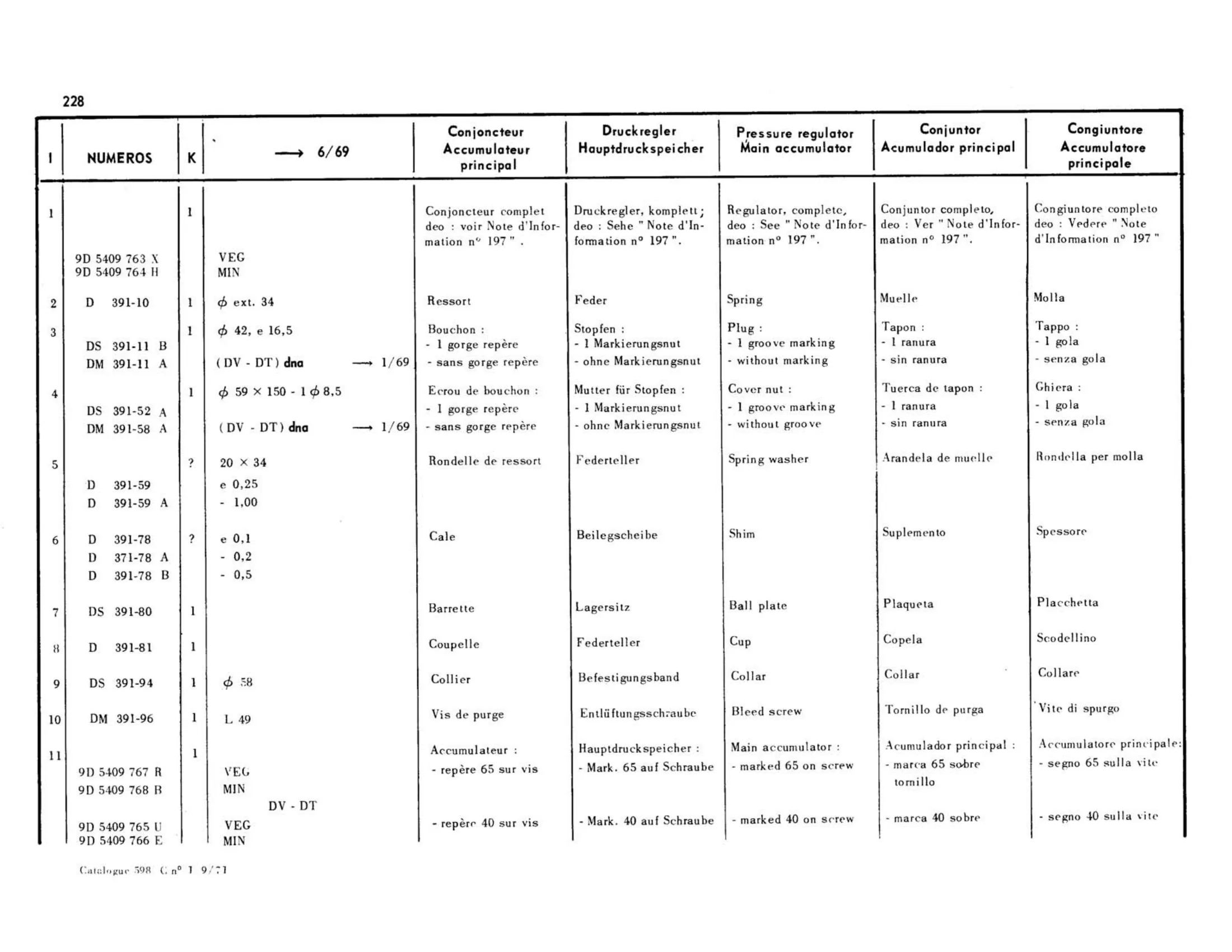 Multi-cylinder, page 207 of 344 — 598 Parts Catalogue — Volume I