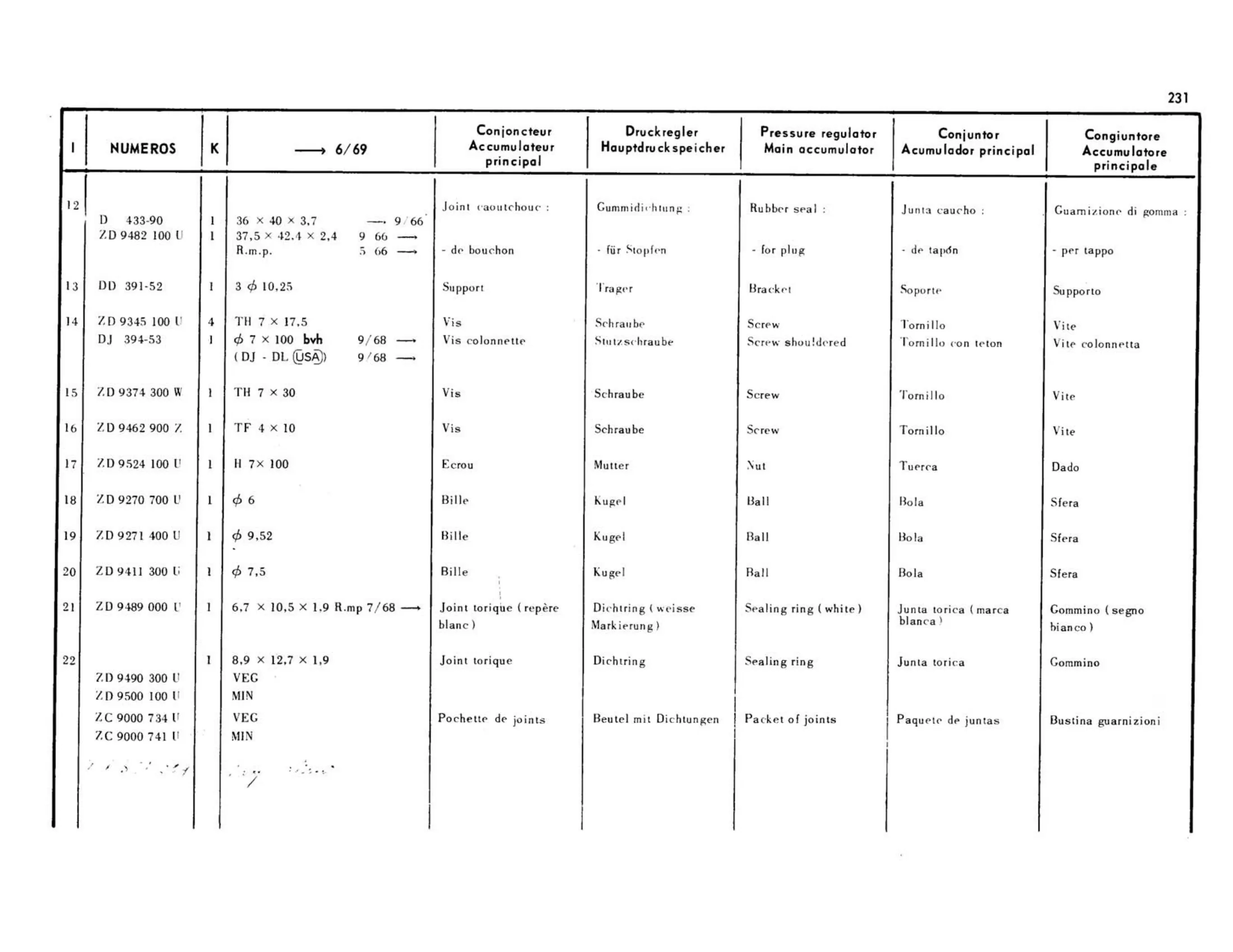 Multi-cylinder, page 208 of 344 — 598 Parts Catalogue — Volume I