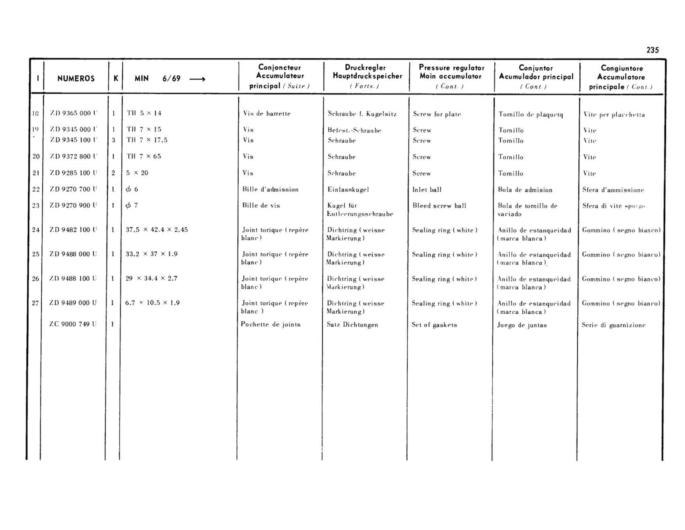 Pressure regulator / >6/69, page 211 of 344 — 598 Parts Catalogue — Volume I
