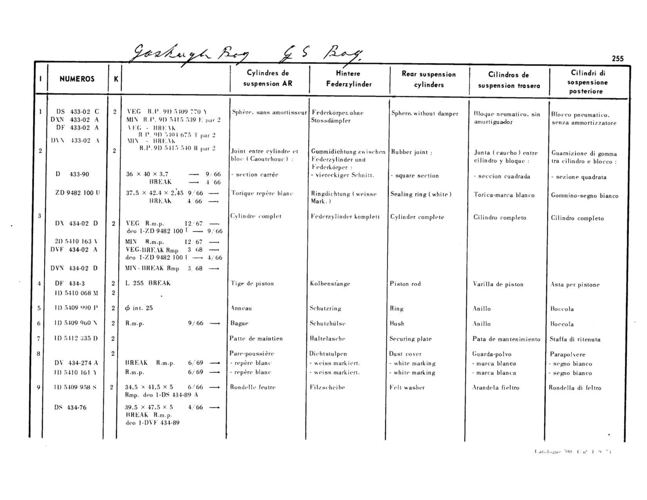 Suspension cylinders / Front, page 225 of 344 — 598 Parts Catalogue — Volume I