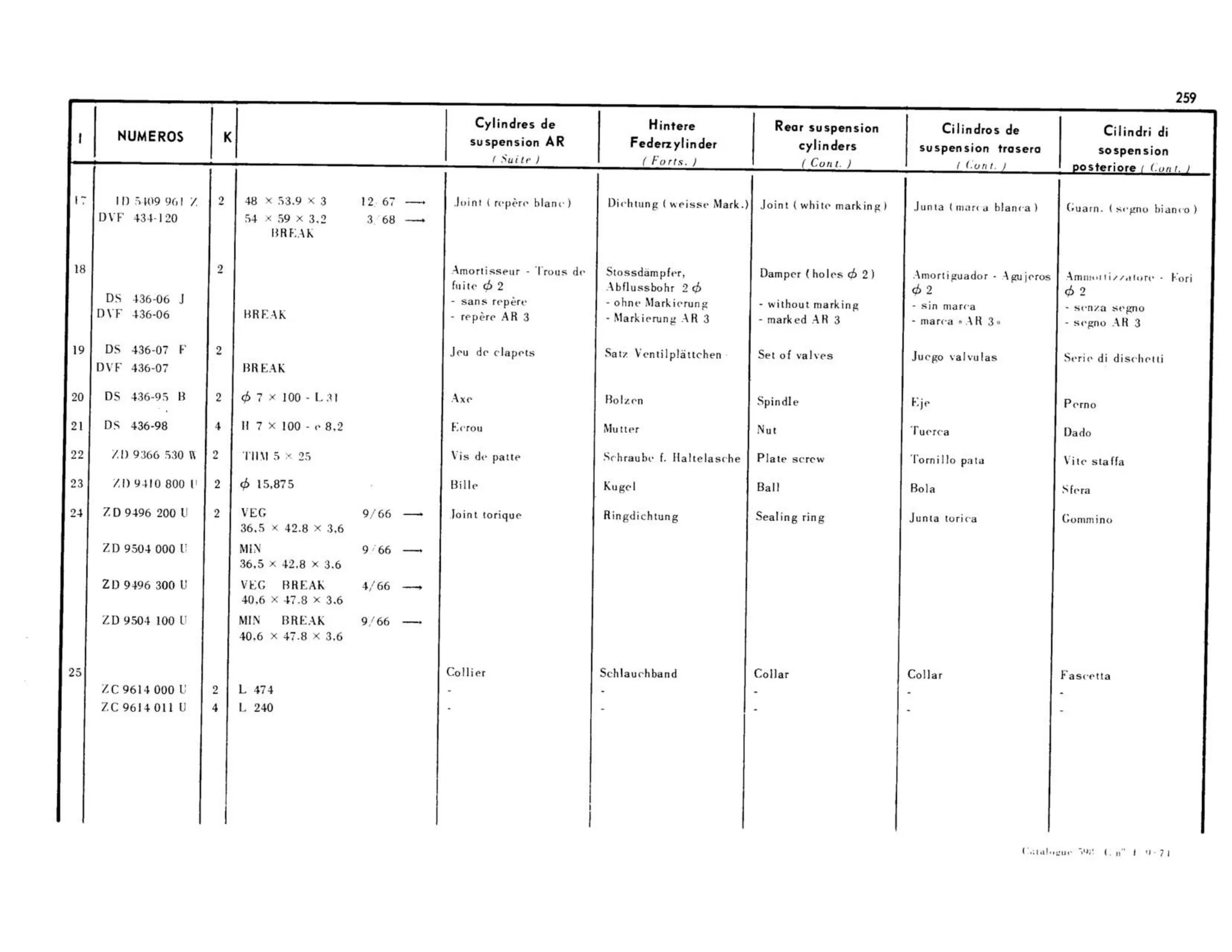 Suspension cylinders / Front, page 227 of 344 — 598 Parts Catalogue — Volume I