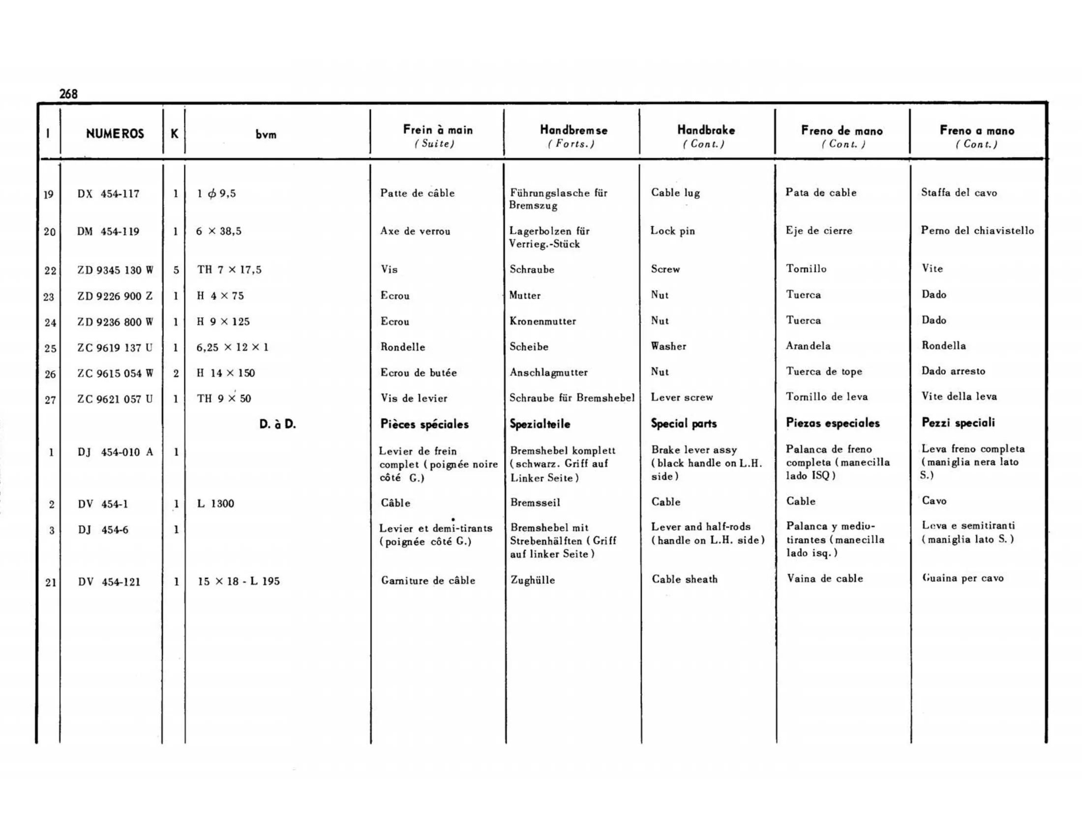 Height correctors, anti-roll bars, page 234 of 344 — 598 Parts Catalogue — Volume I