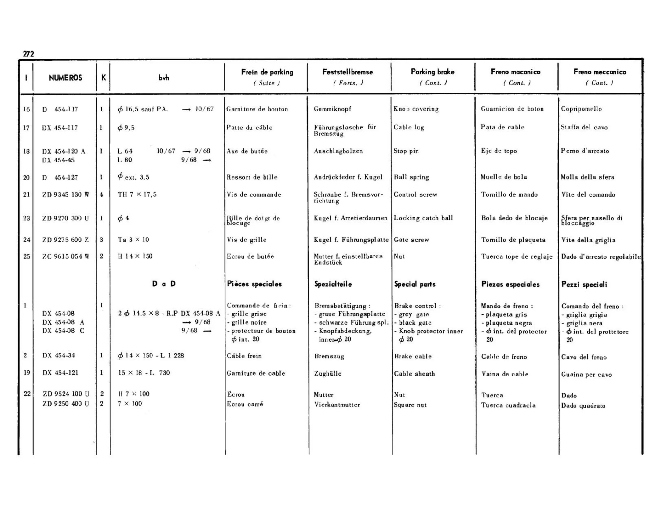 Mechanical brake control / Hand brake, page 237 of 344 — 598 Parts Catalogue — Volume I