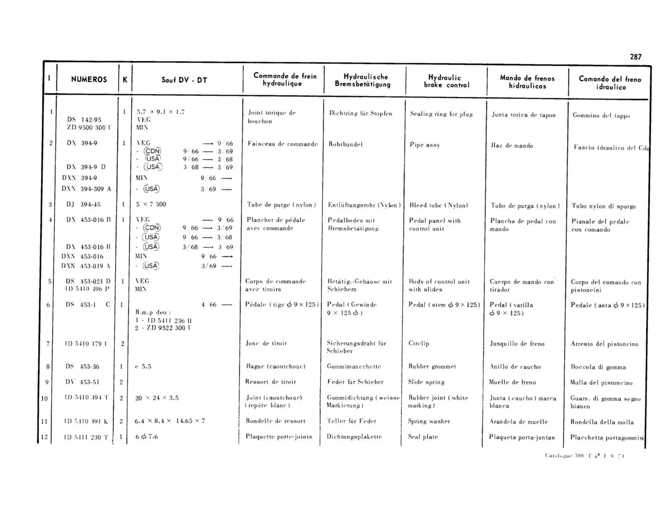 DV,DT, page 249 of 344 — 598 Parts Catalogue — Volume I