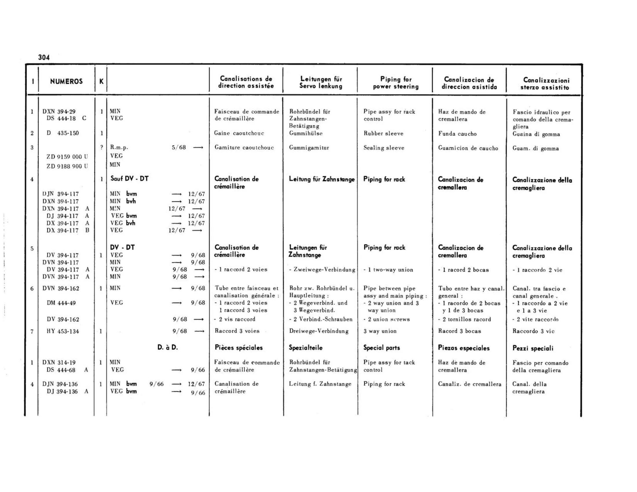 Suspension piping / Except DV, >12/67, page 260 of 344 — 598 Parts Catalogue — Volume I