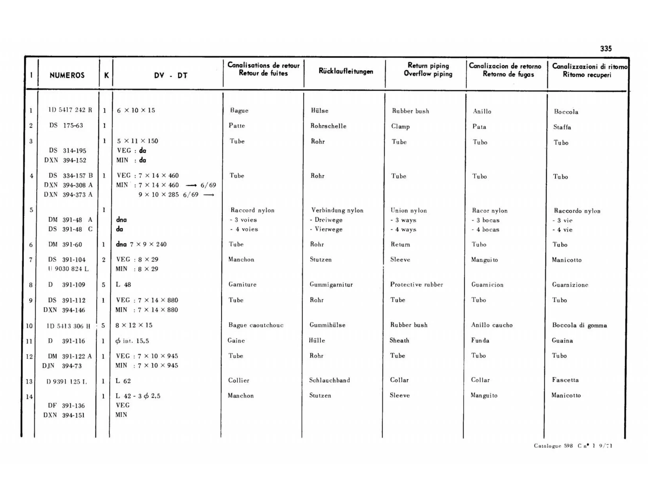 Return piping / Except DV,DT, page 282 of 344 — 598 Parts Catalogue — Volume I