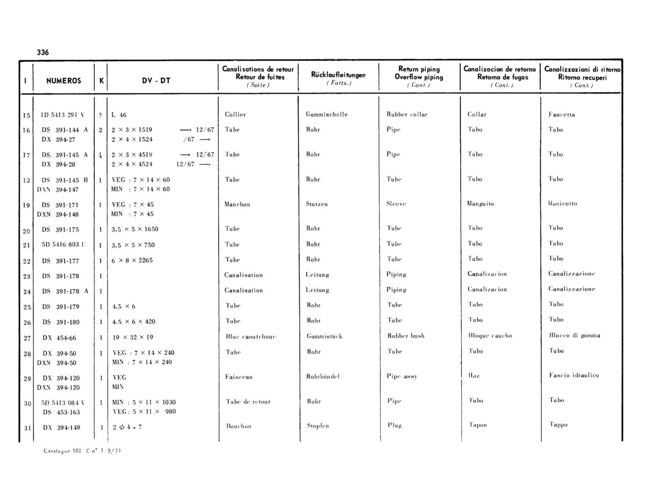Return piping / Except DV,DT, page 283 of 344 — 598 Parts Catalogue — Volume I
