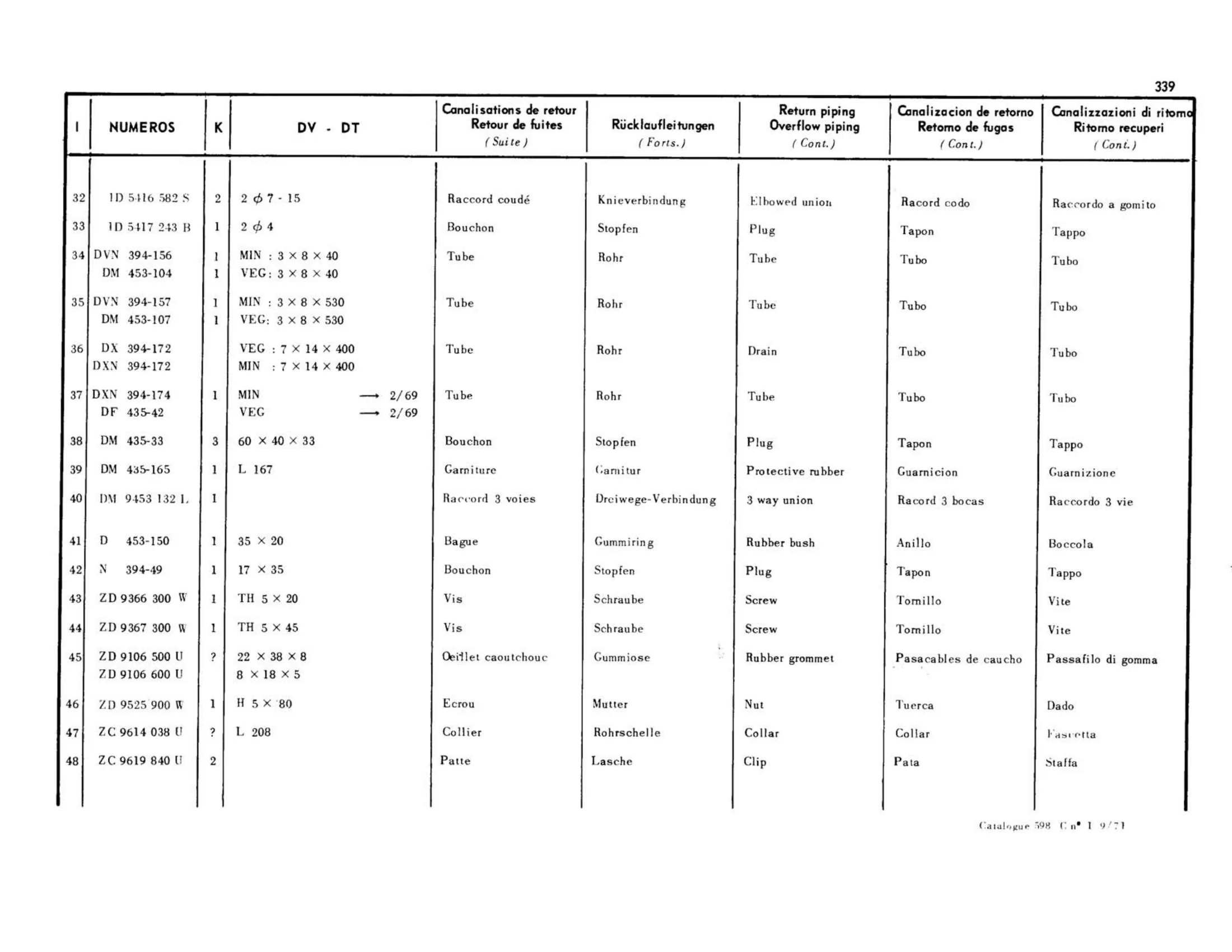 Return piping / Except DV,DT, page 284 of 344 — 598 Parts Catalogue — Volume I
