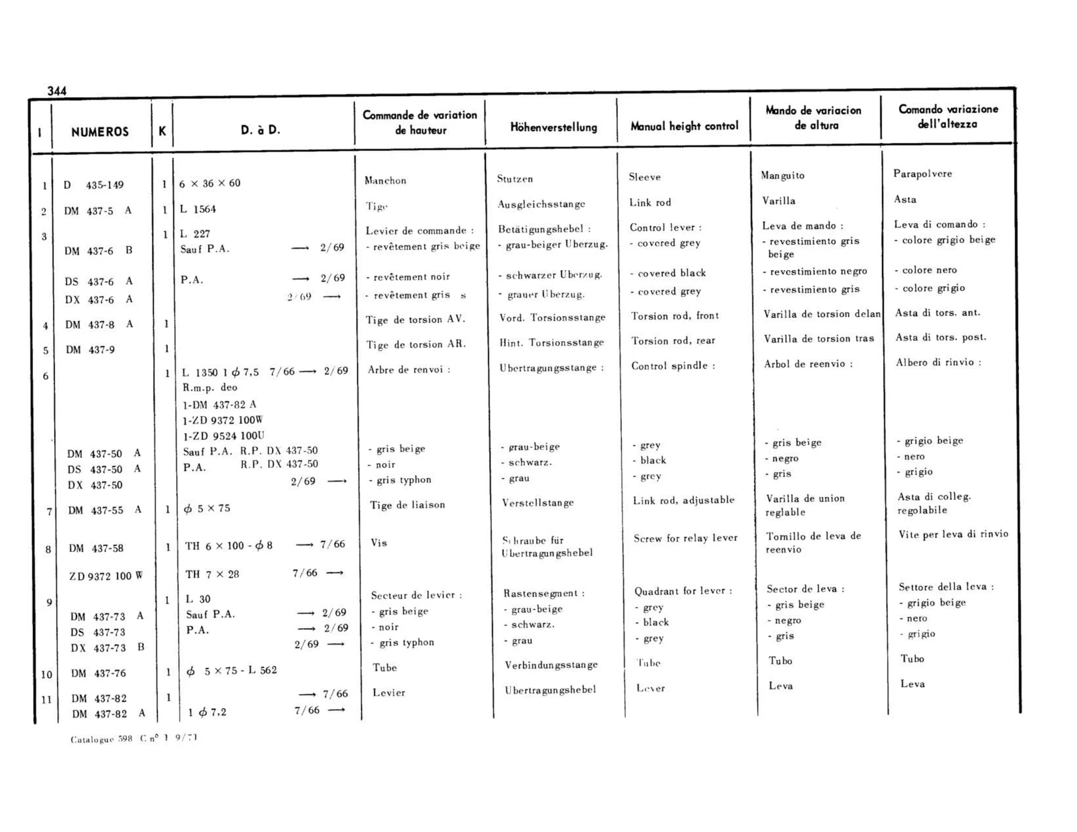 DV,DT, page 289 of 344 — 598 Parts Catalogue — Volume I
