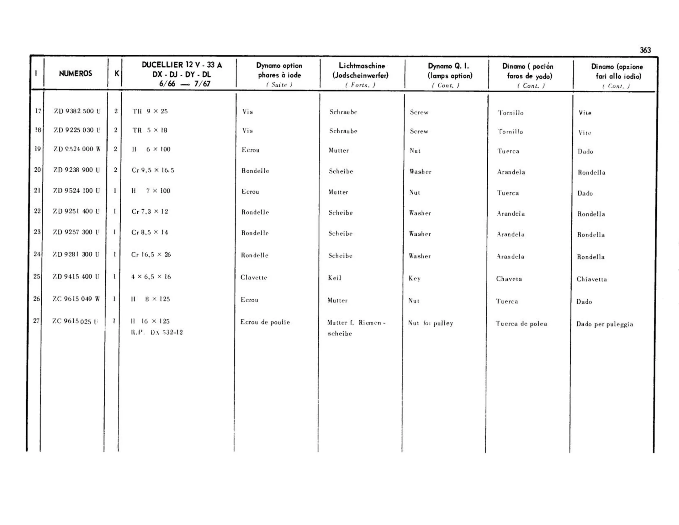 DX,DJ,DY,DL,DV,DT 9/68>, page 301 of 344 — 598 Parts Catalogue — Volume I